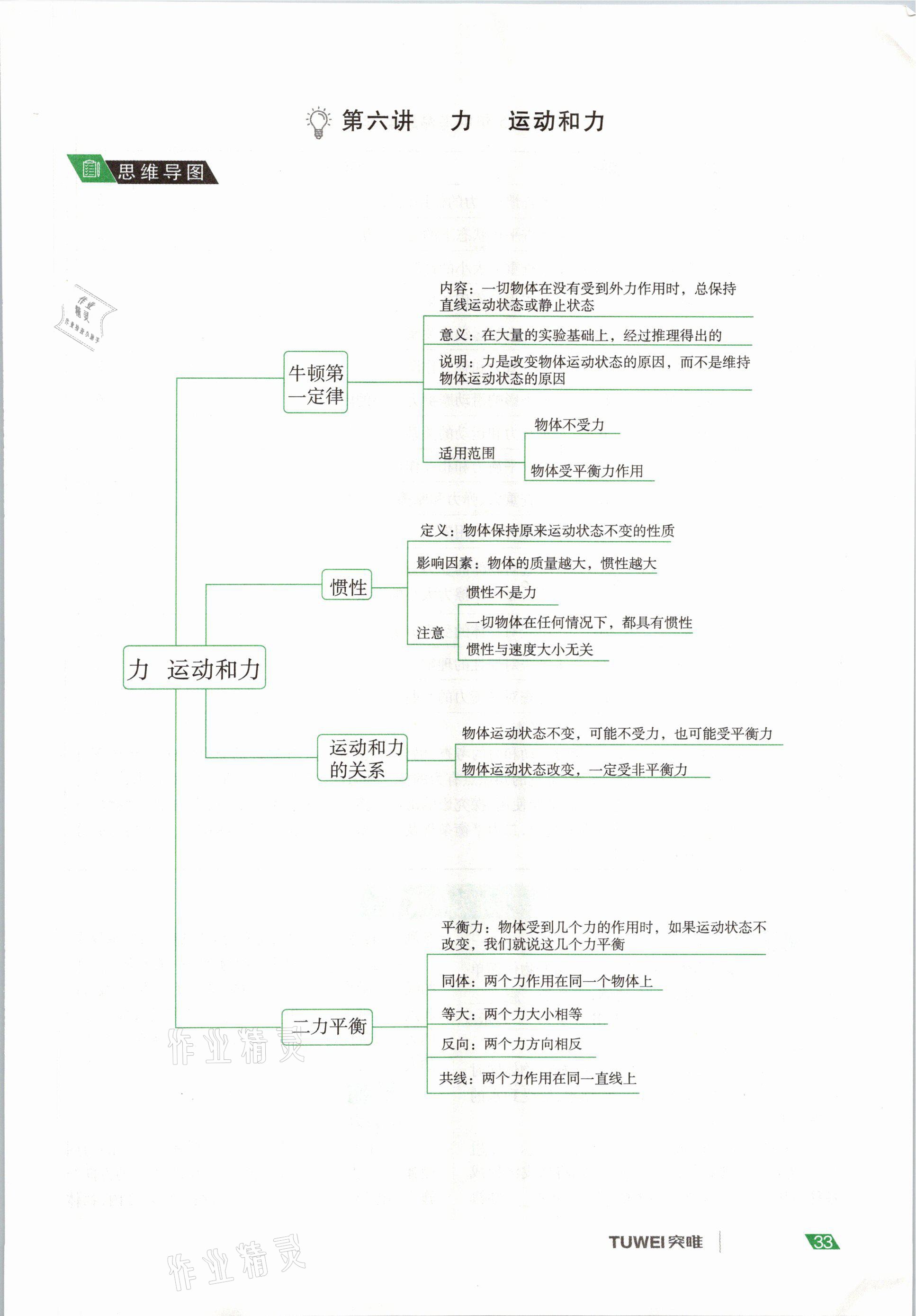 2021年河南中考總復(fù)習(xí)物理 參考答案第33頁