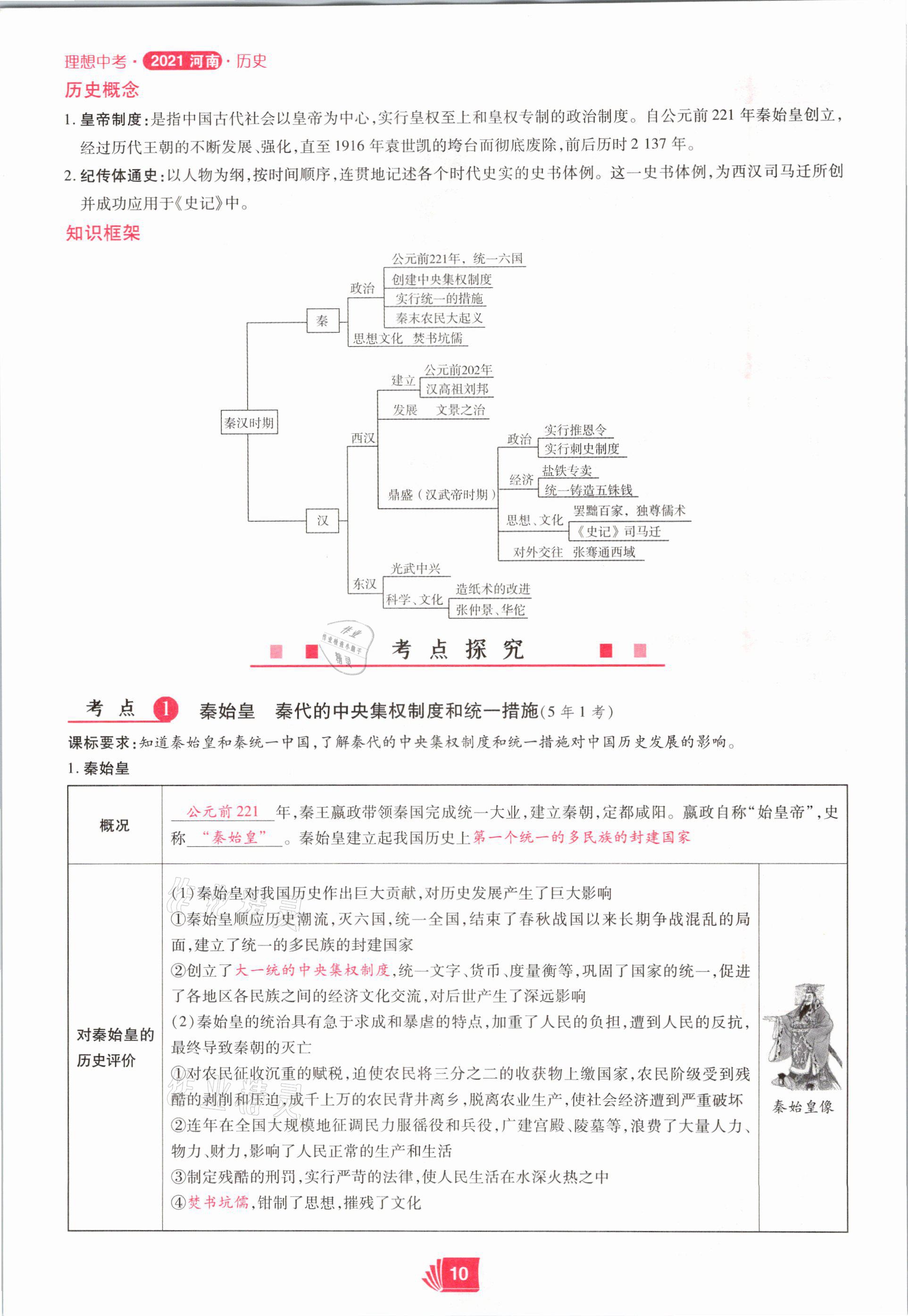 2021年理想中考?xì)v史河南專版 第10頁(yè)