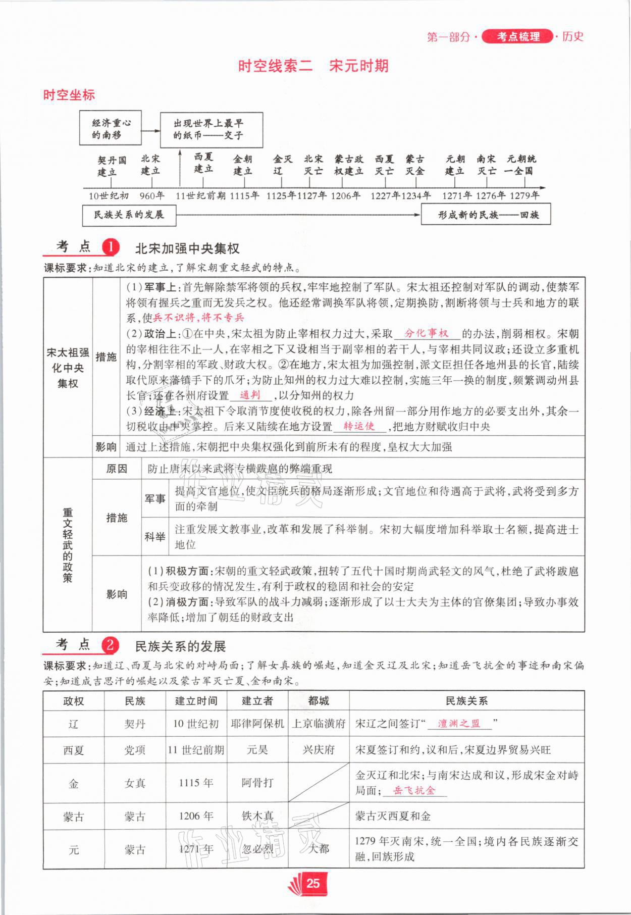 2021年理想中考历史河南专版 第25页