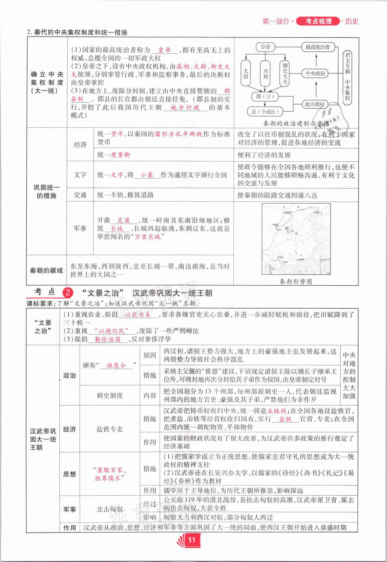 2021年理想中考歷史河南專版 第11頁