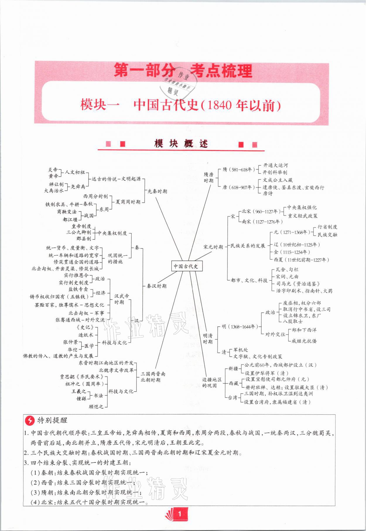 2021年理想中考历史河南专版 第1页