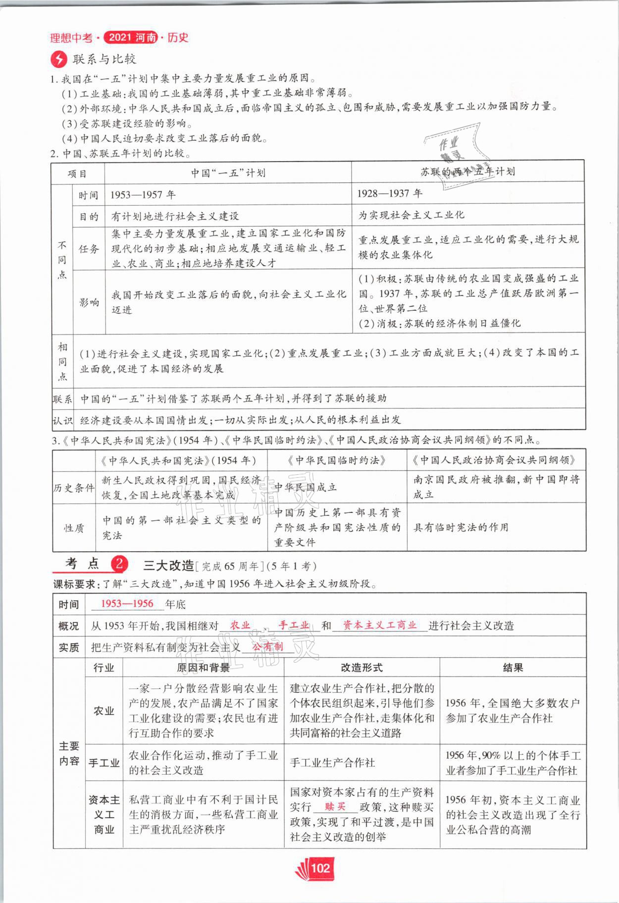 2021年理想中考?xì)v史河南專版 第102頁