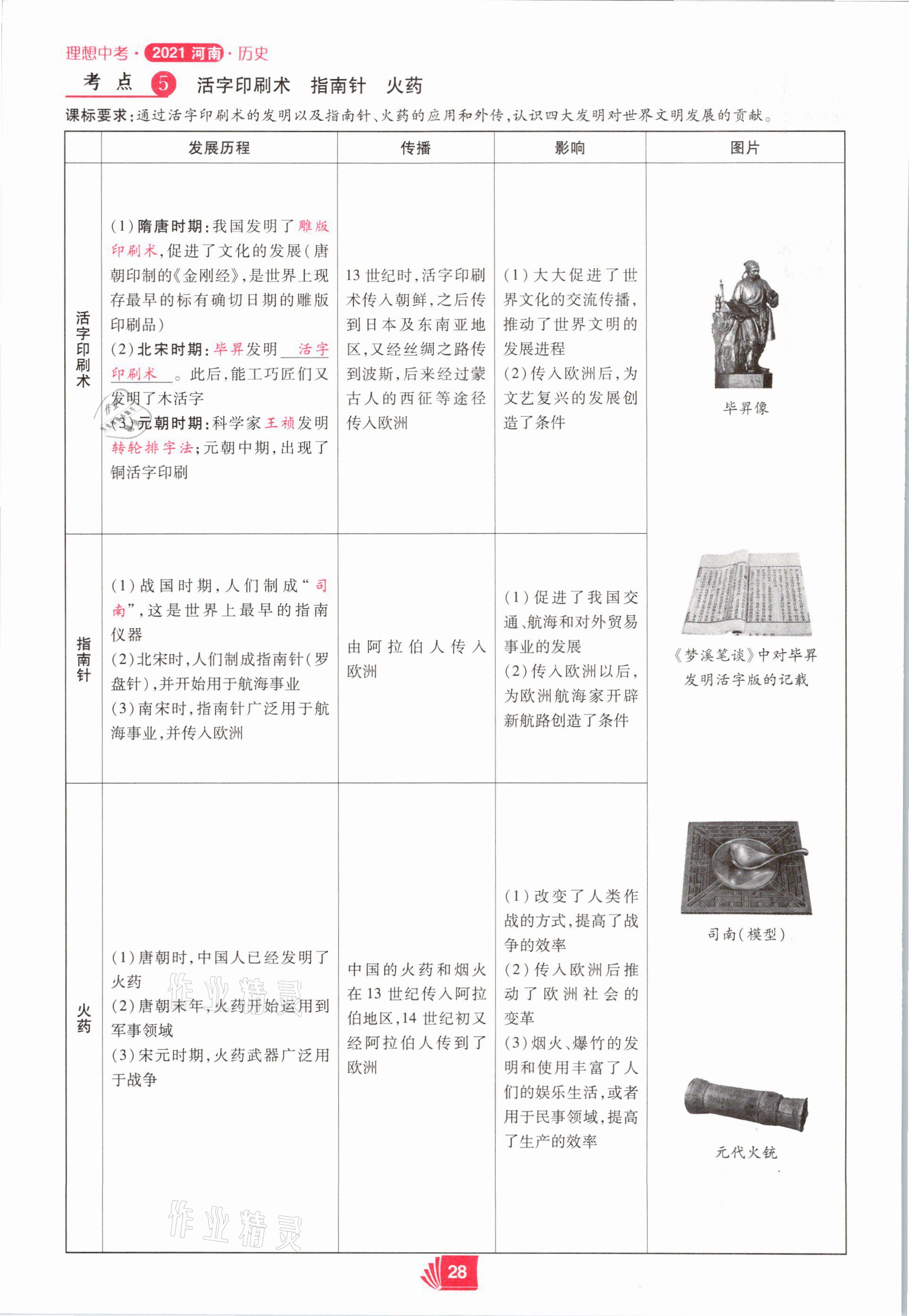 2021年理想中考?xì)v史河南專版 第28頁