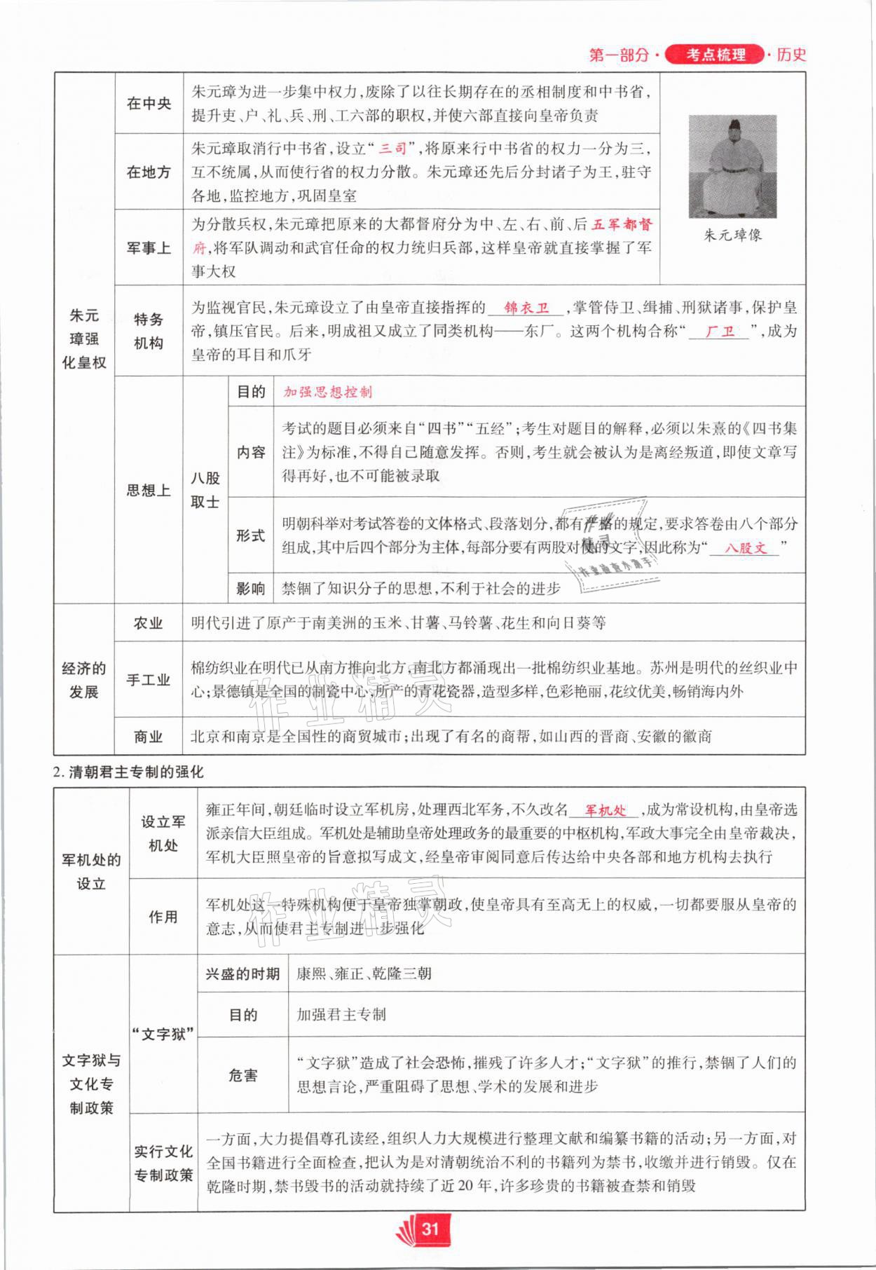 2021年理想中考?xì)v史河南專版 第31頁