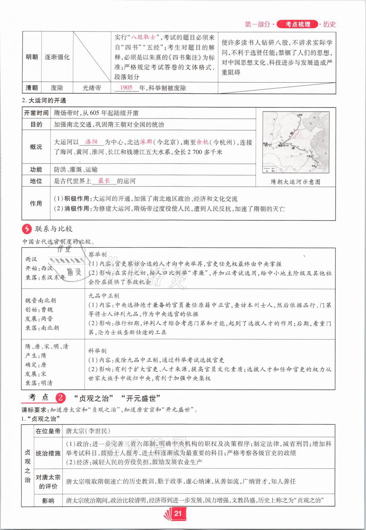 2021年理想中考歷史河南專版 第21頁