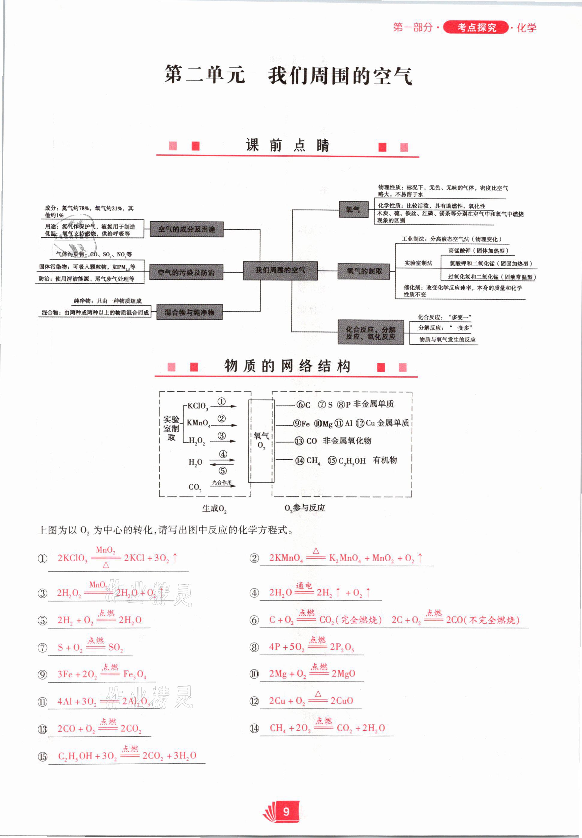 2021年理想中考化学河南专版 参考答案第9页