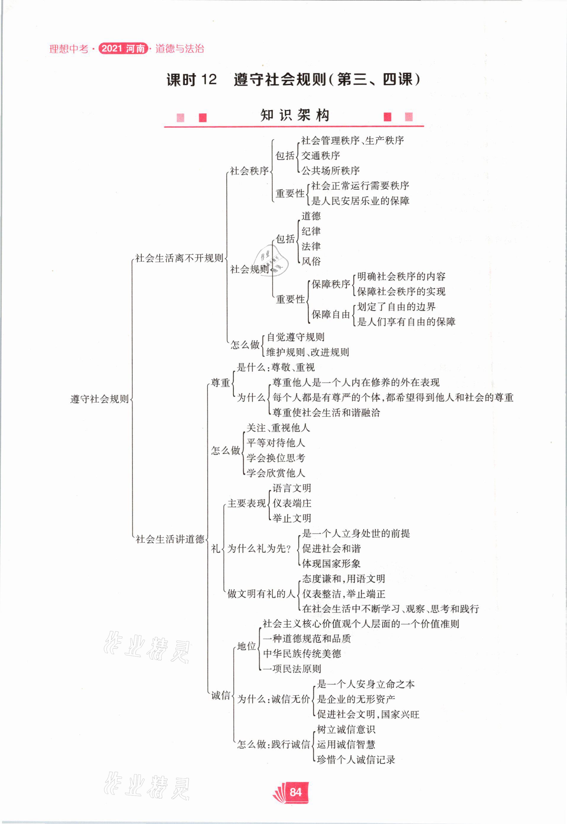 2021年理想中考道德與法治河南專版 參考答案第84頁