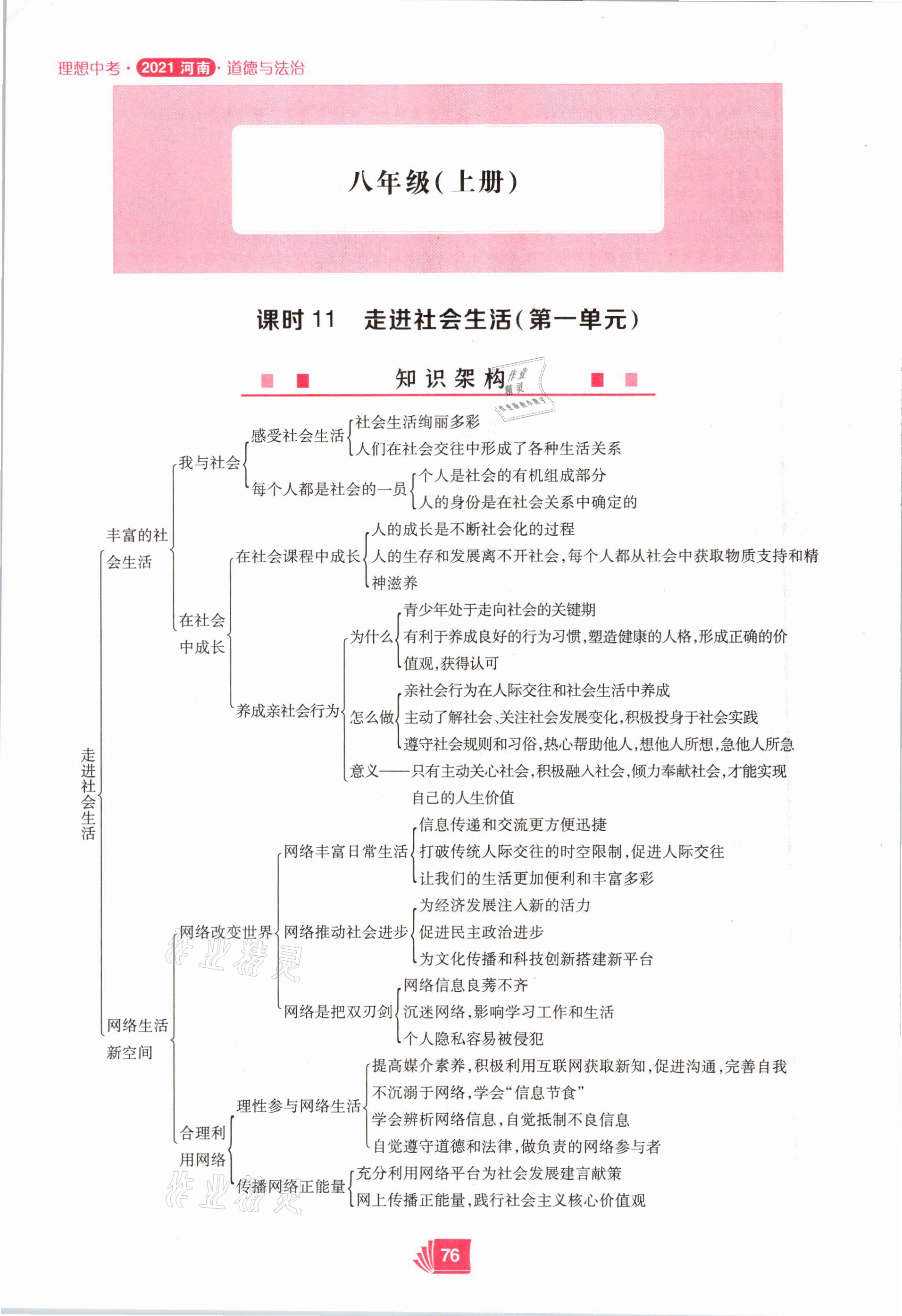 2021年理想中考道德與法治河南專版 參考答案第76頁