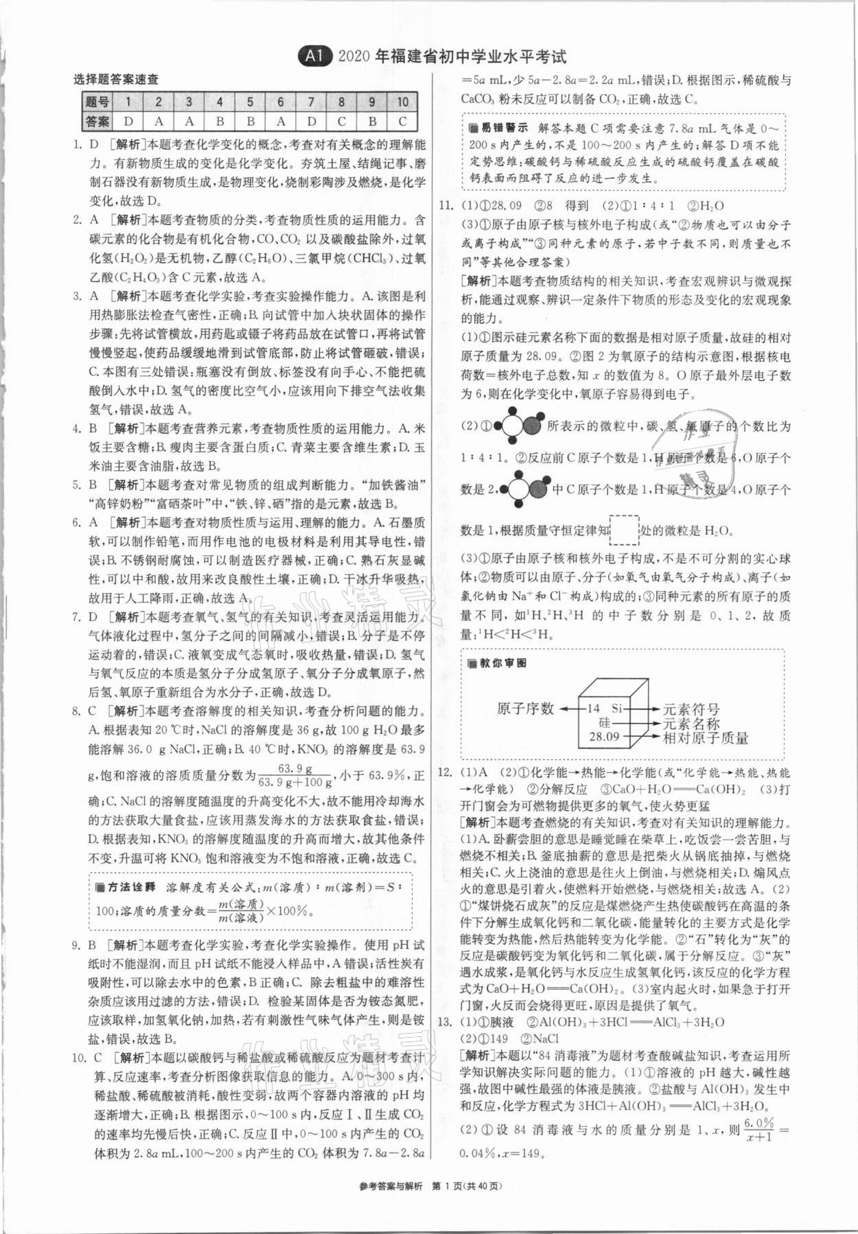 2021年春雨教育考必胜福建省中考试卷精选化学 参考答案第1页