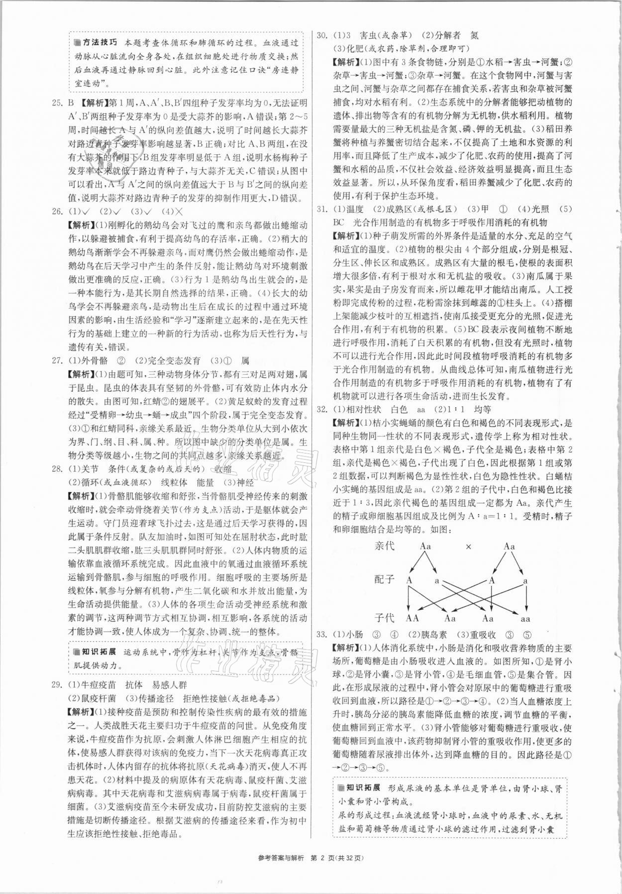 2021年春雨教育考必勝福建省中考試卷精選生物 參考答案第2頁