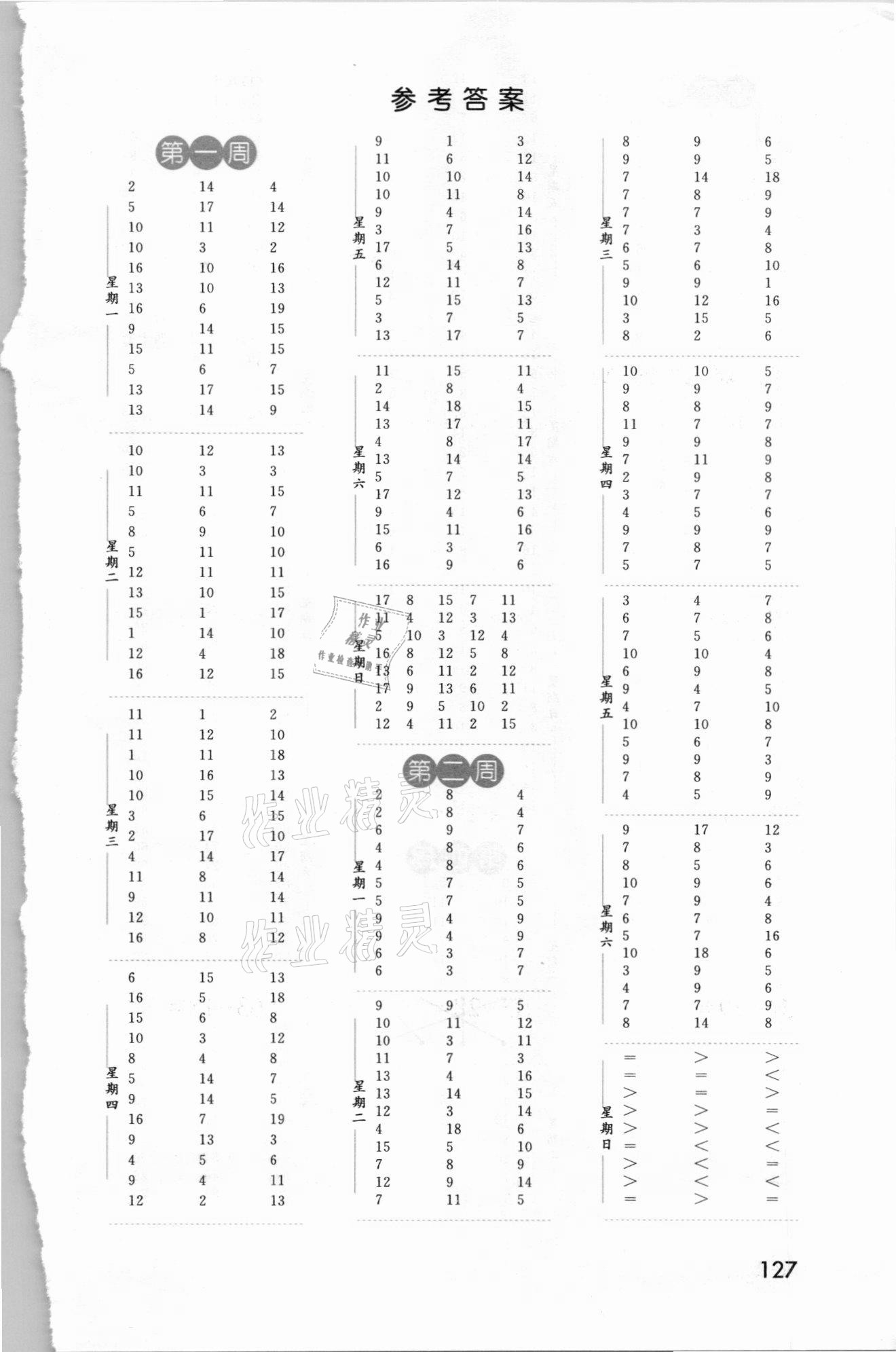 2021年經綸學典口算達人一年級數學下冊蘇教版 第1頁