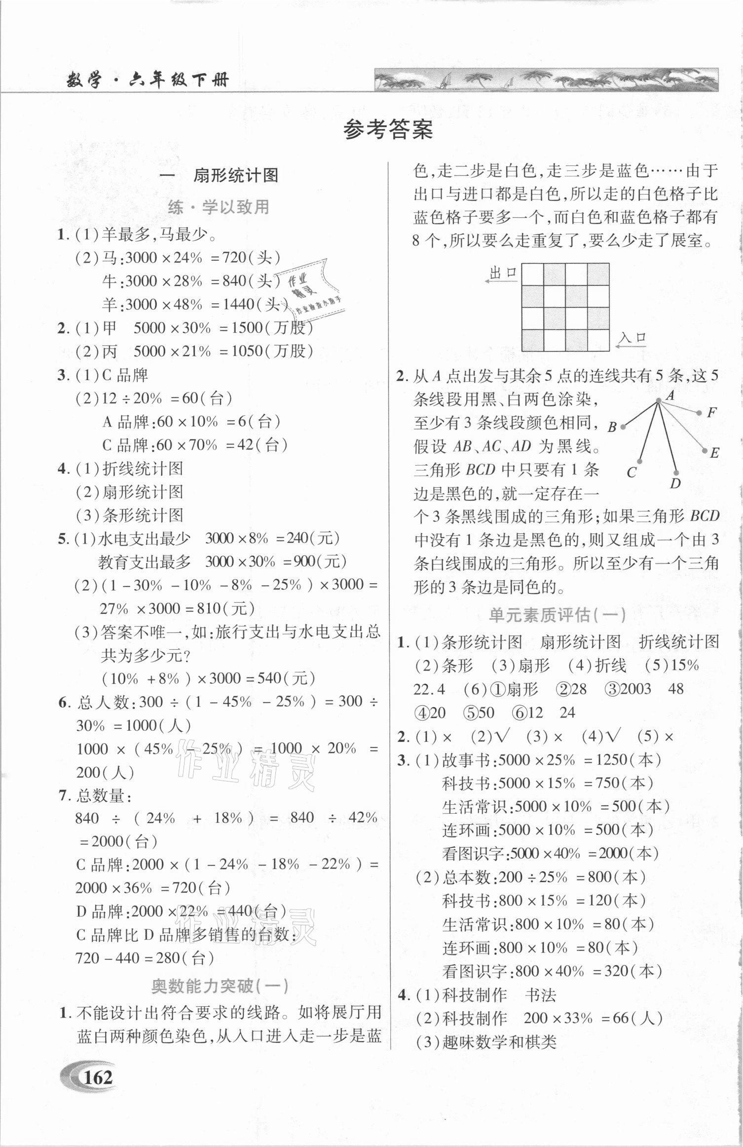 2021年新世纪英才引探练创英才教程六年级数学下册苏教版 参考答案第1页