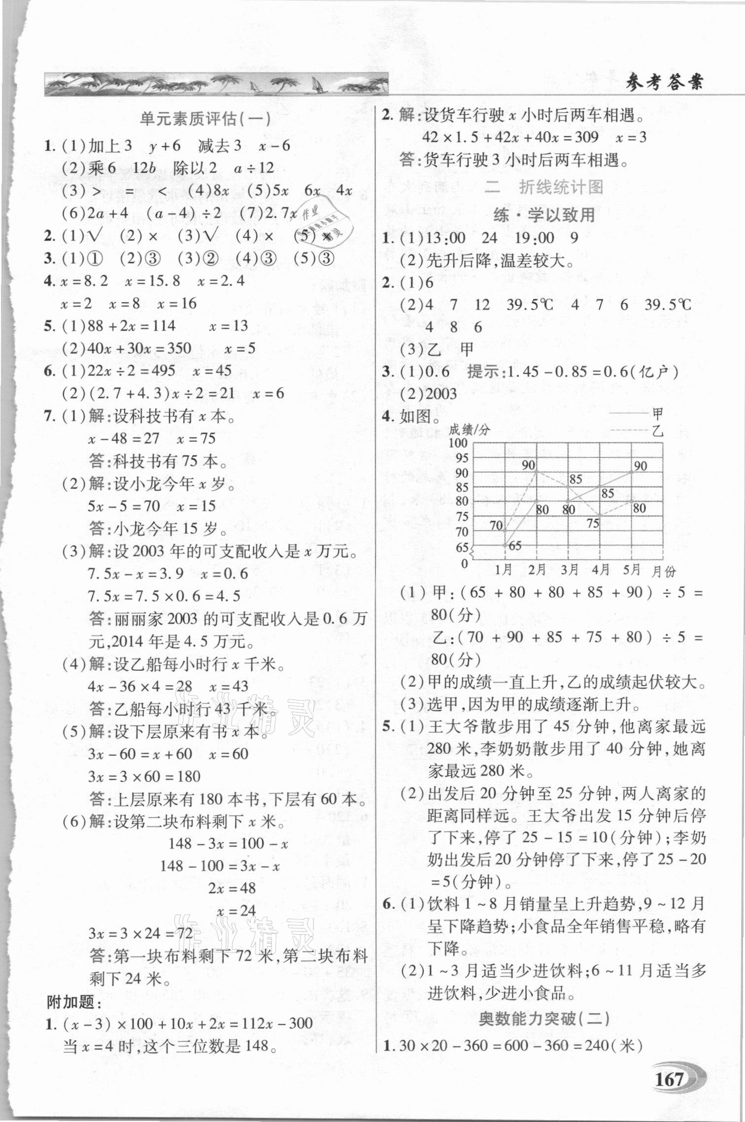 2021年新世紀(jì)英才引探練創(chuàng)英才教程五年級(jí)數(shù)學(xué)下冊(cè)蘇教版 參考答案第2頁