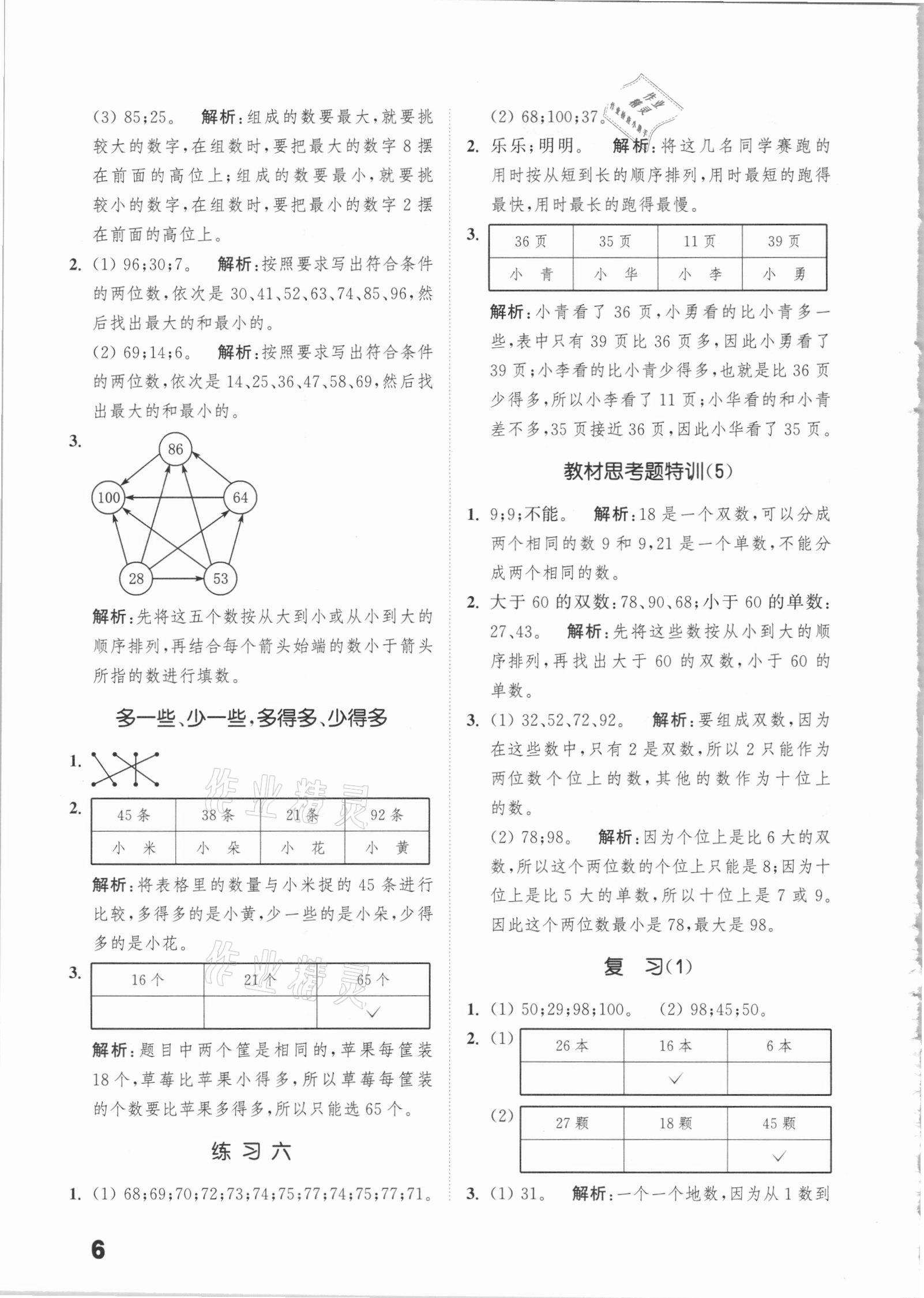 2021年通城學(xué)典提優(yōu)能手小學(xué)數(shù)學(xué)一年級(jí)下冊(cè)蘇教版 第6頁(yè)