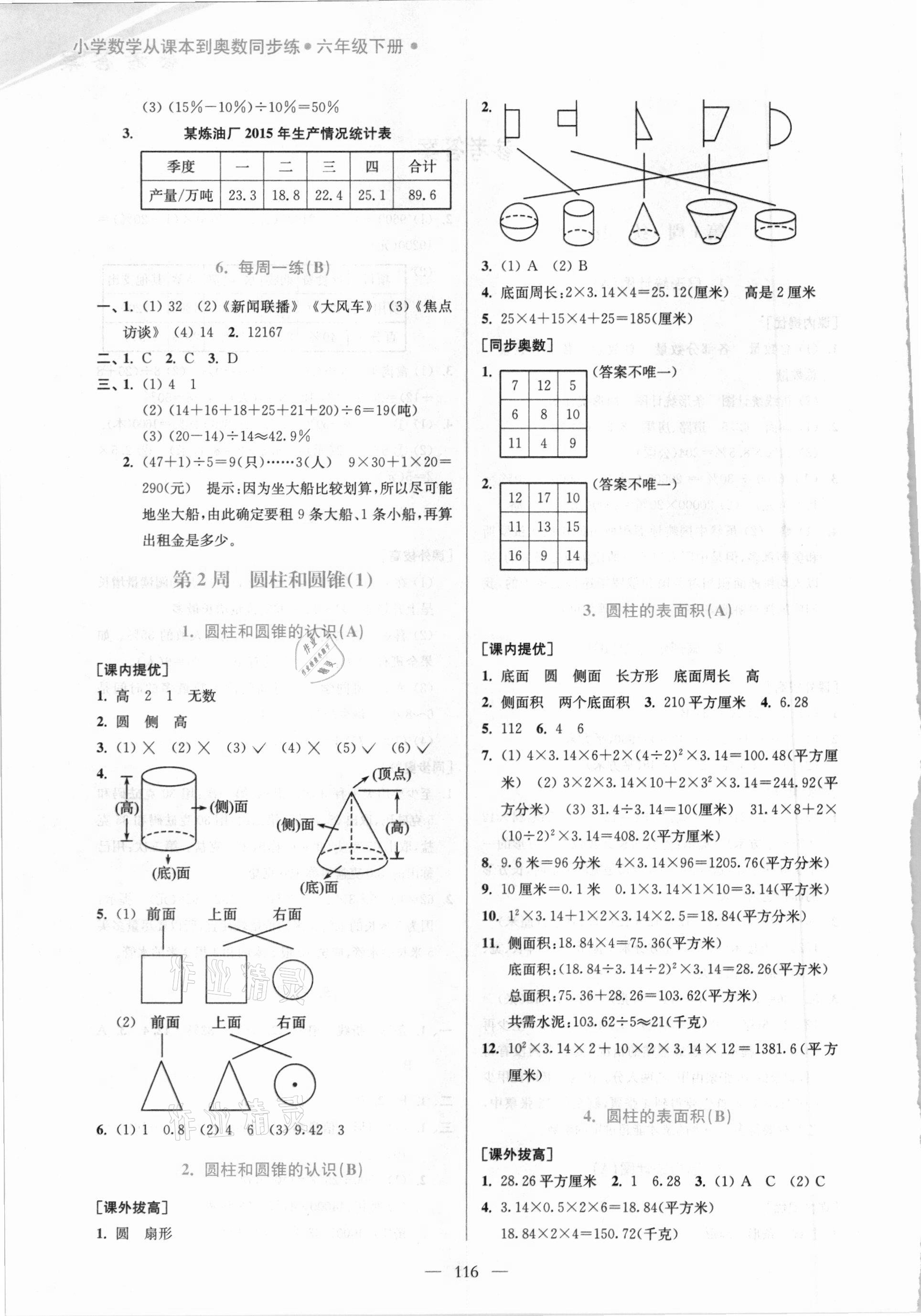 2021年小學數學從課本到奧數同步練六年級下冊江蘇版雙色版 第2頁