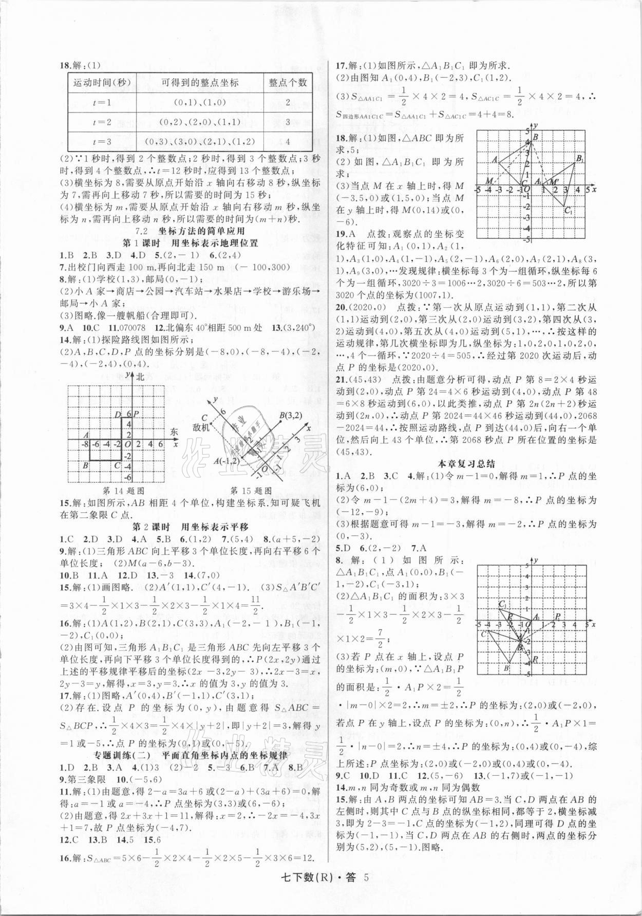 2021年名師面對(duì)面滿分特訓(xùn)方案七年級(jí)數(shù)學(xué)下冊(cè)人教版 第5頁