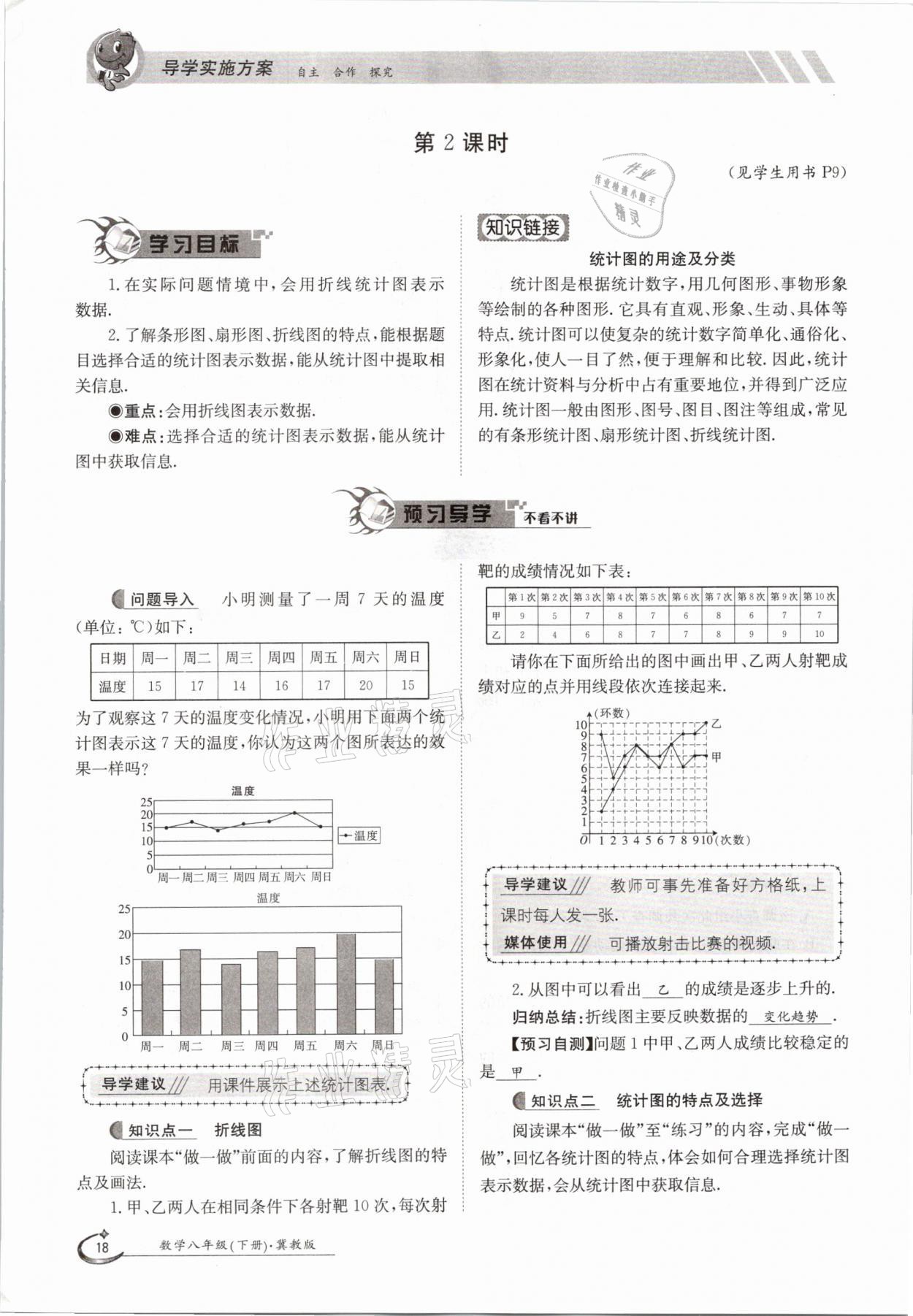 2021年金太陽(yáng)導(dǎo)學(xué)案八年級(jí)數(shù)學(xué)下冊(cè)冀教版 第18頁(yè)