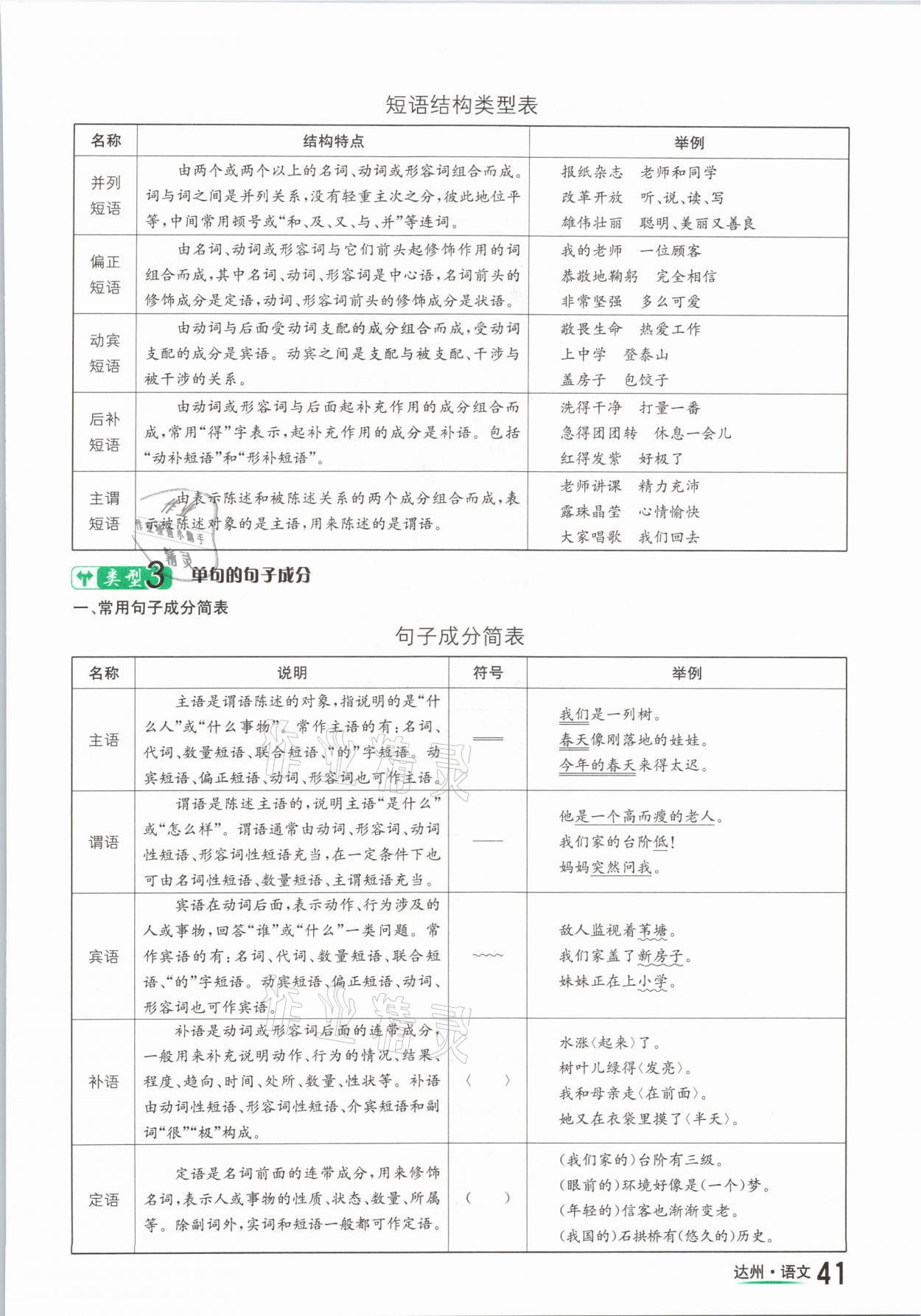 2021年国华考试中考总动员语文达州专版 参考答案第41页