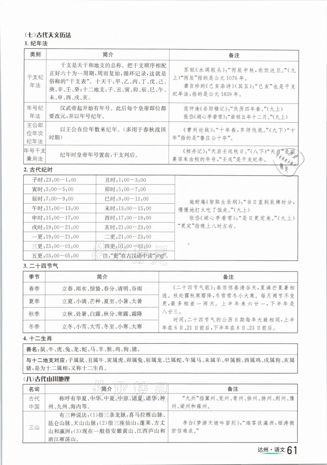 2021年国华考试中考总动员语文达州专版 参考答案第61页