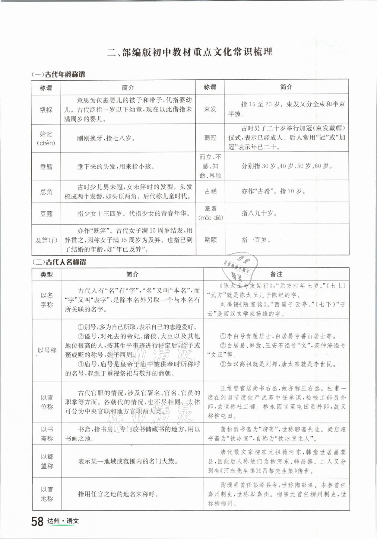 2021年國華考試中考總動(dòng)員語文達(dá)州專版 參考答案第58頁