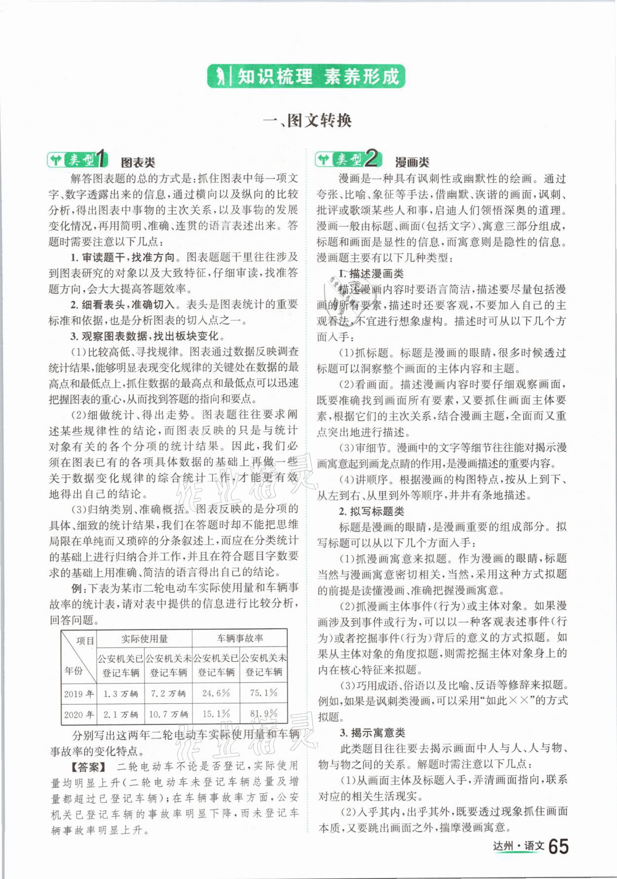 2021年国华考试中考总动员语文达州专版 参考答案第65页