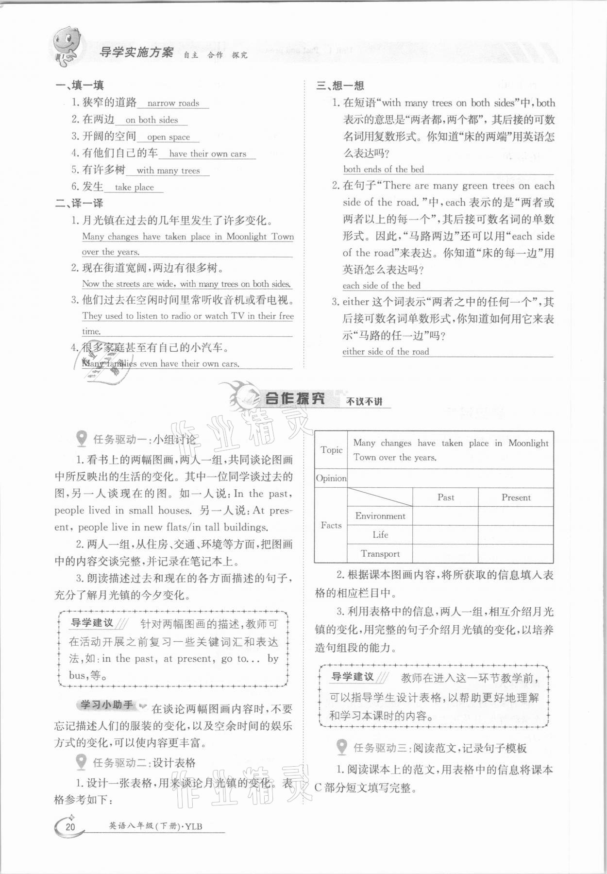 2021年金太陽導(dǎo)學(xué)案八年級英語下冊譯林版 參考答案第20頁