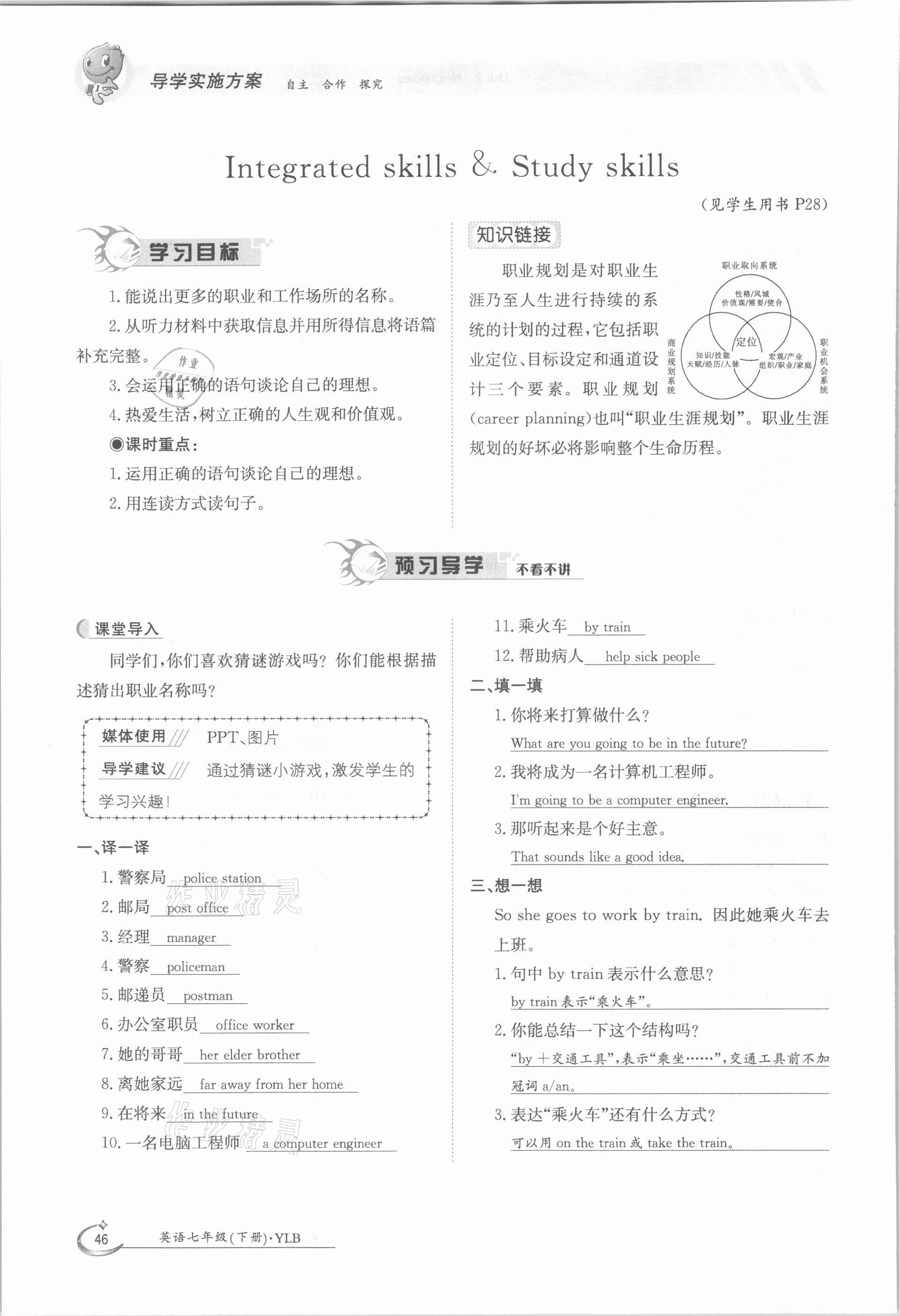 2021年金太陽導(dǎo)學(xué)案七年級英語下冊譯林版 參考答案第46頁