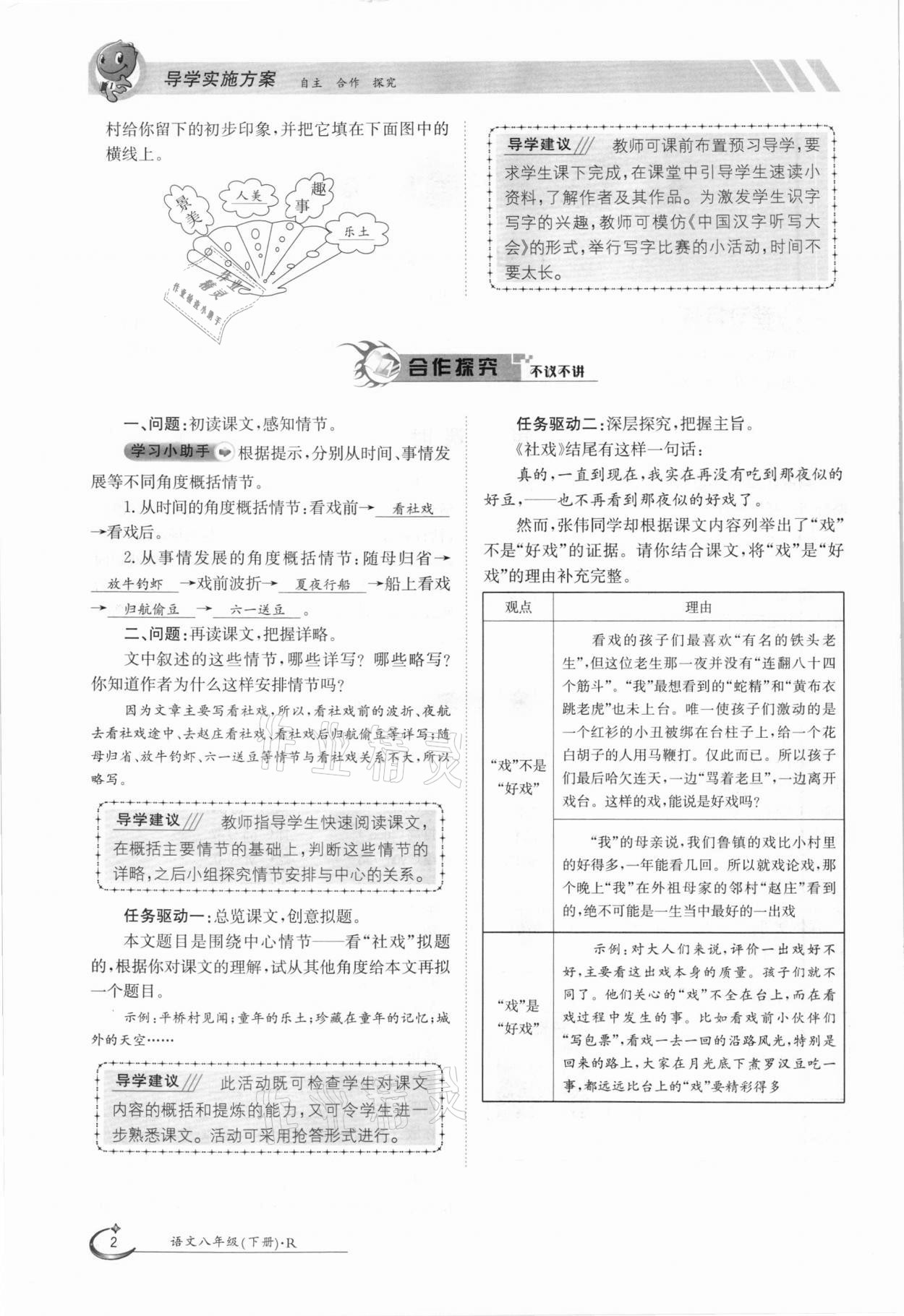 2021年金太陽導(dǎo)學(xué)案八年級語文下冊人教版 參考答案第2頁