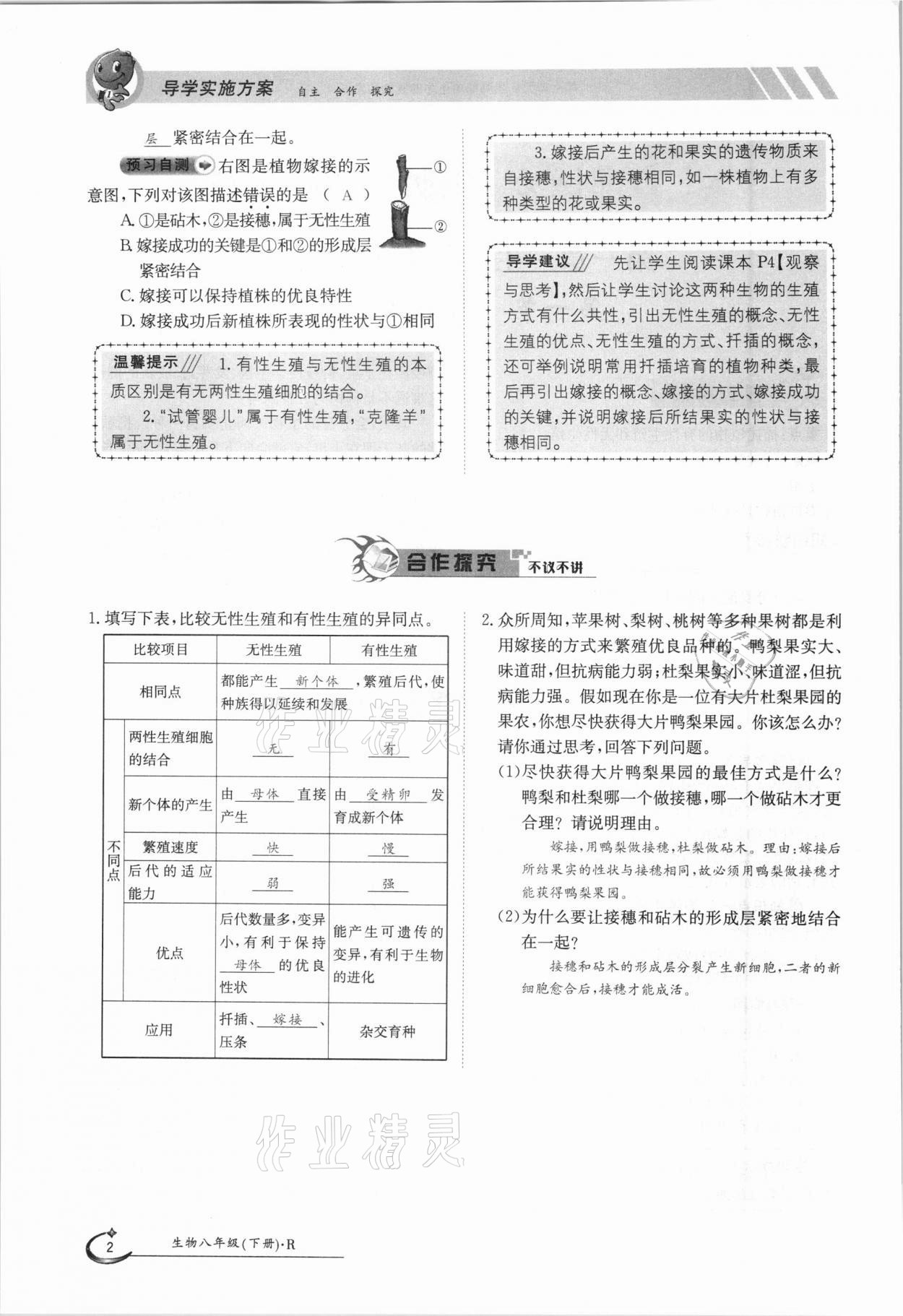 2021年金太陽導學案八年級生物下冊人教版 第2頁