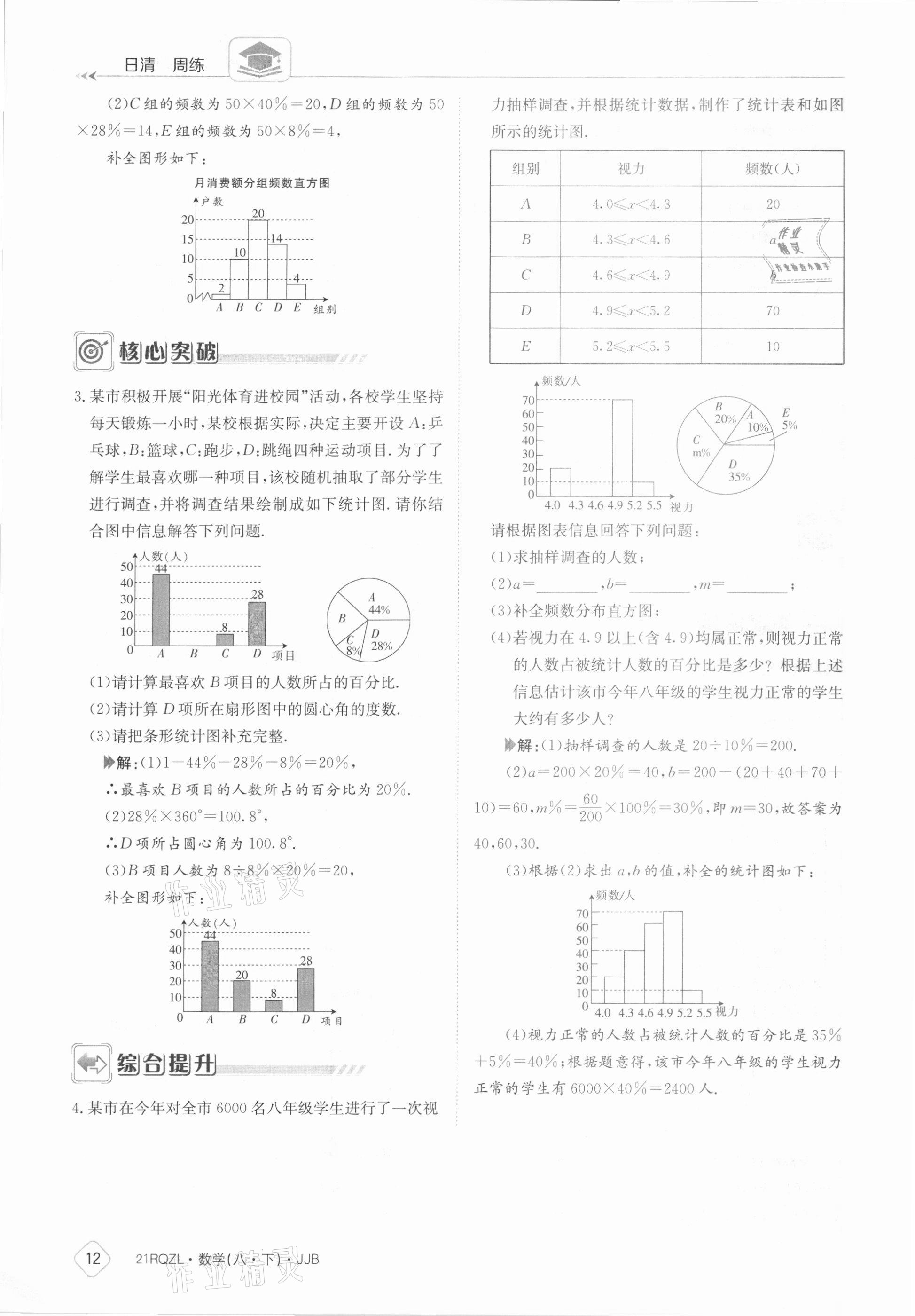 2021年日清周练八年级数学下册冀教版 参考答案第12页