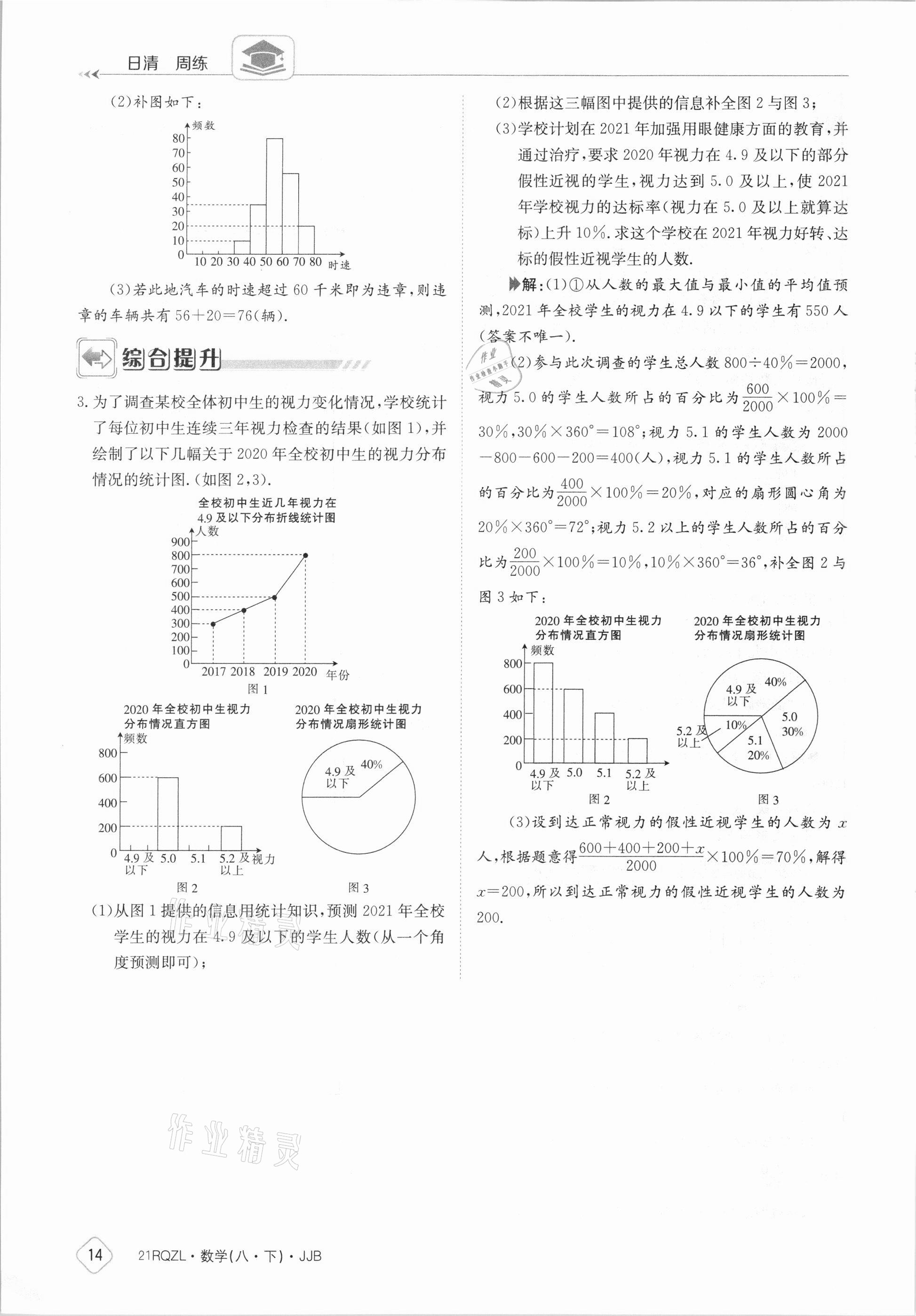 2021年日清周练八年级数学下册冀教版 参考答案第14页