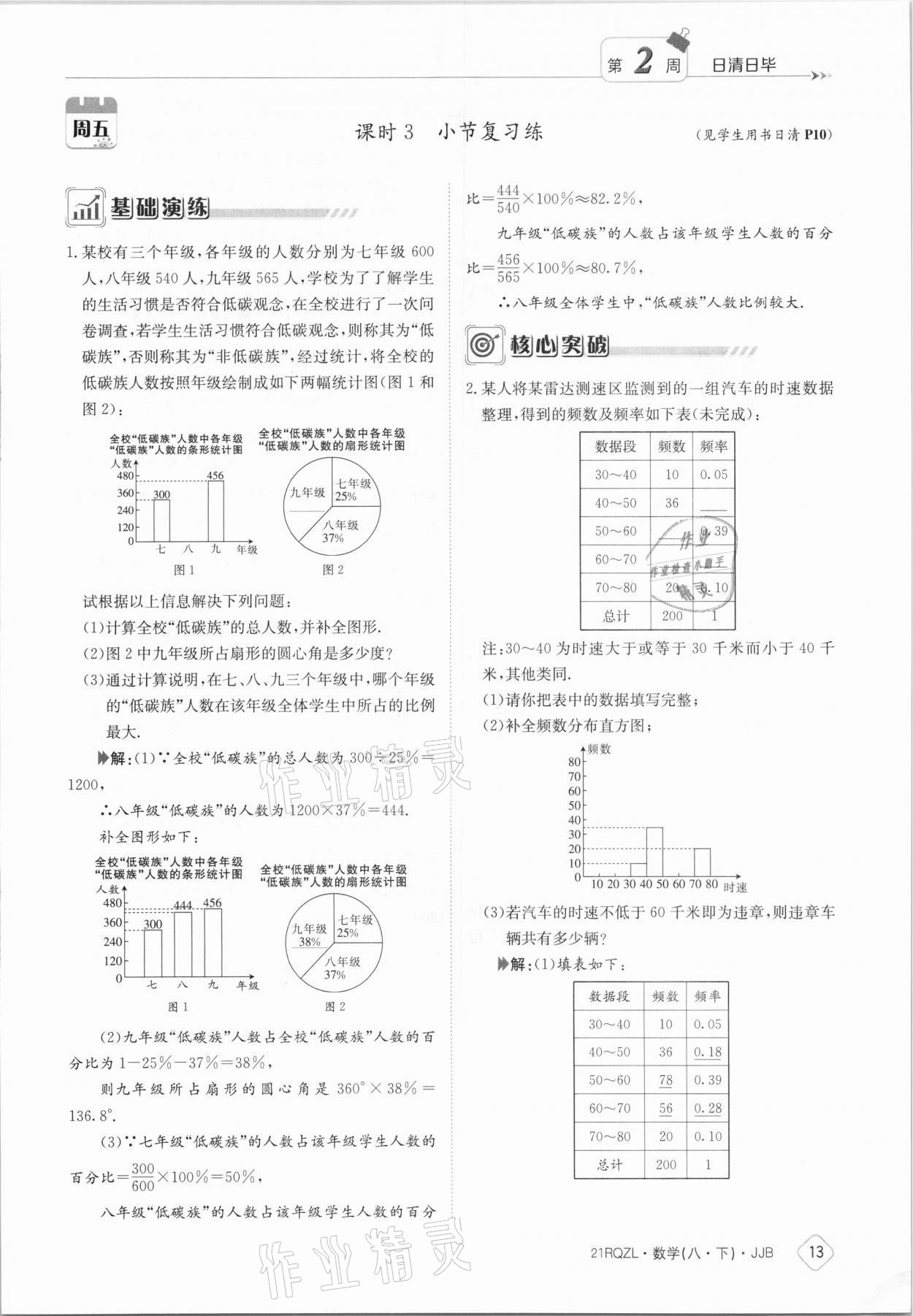 2021年日清周练八年级数学下册冀教版 参考答案第13页