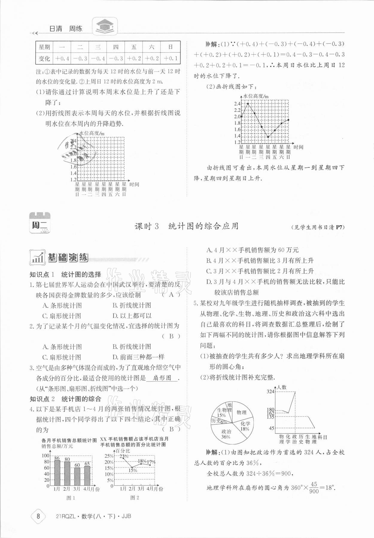 2021年日清周練八年級(jí)數(shù)學(xué)下冊(cè)冀教版 參考答案第8頁(yè)