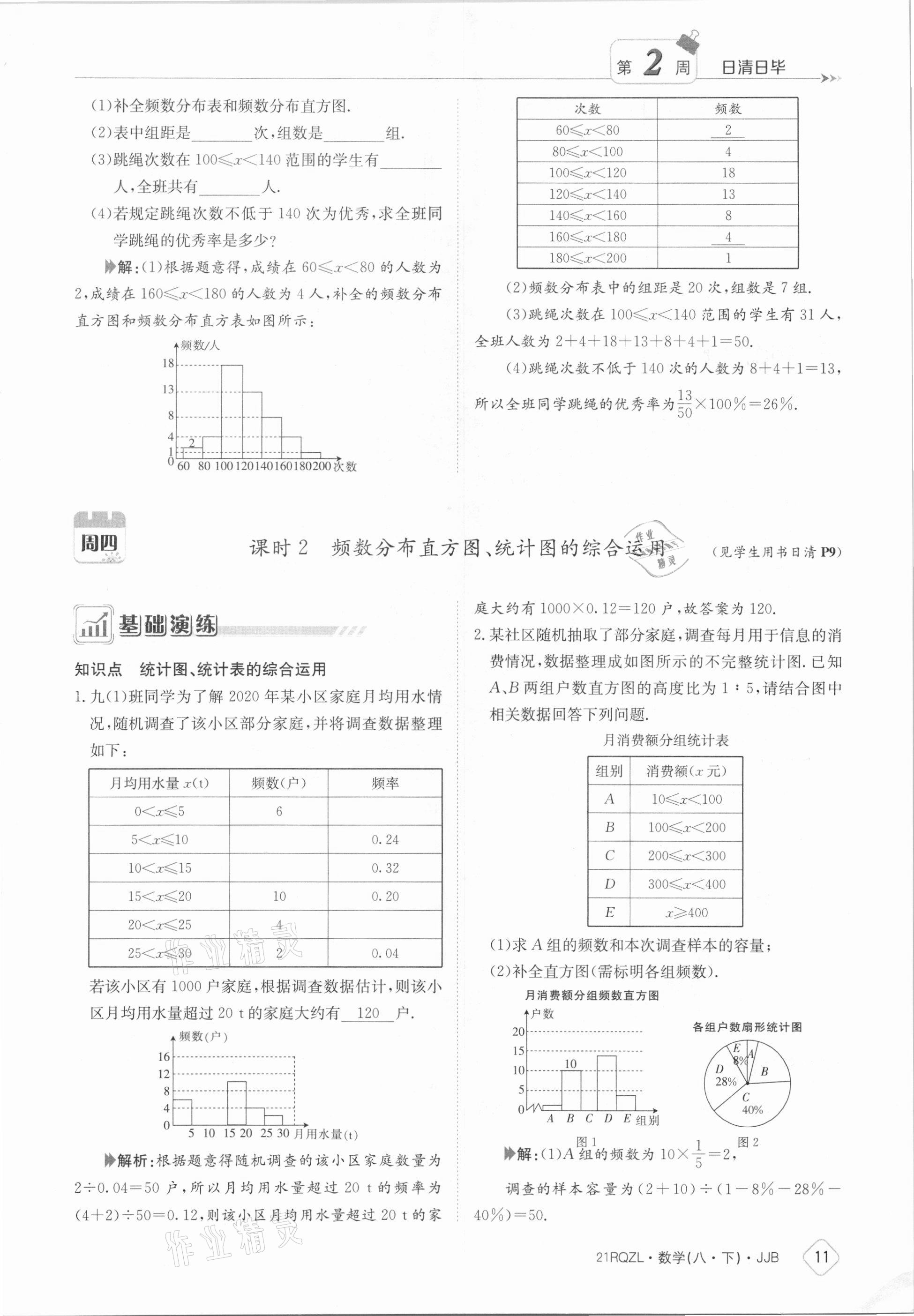 2021年日清周练八年级数学下册冀教版 参考答案第11页