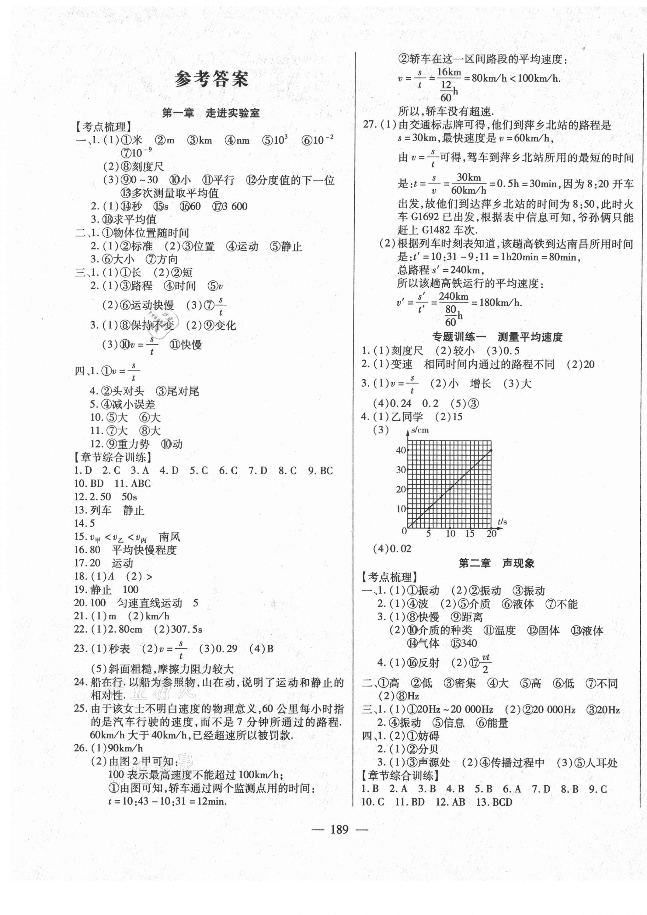 2021年全練中考總復(fù)習(xí)物理 第1頁(yè)