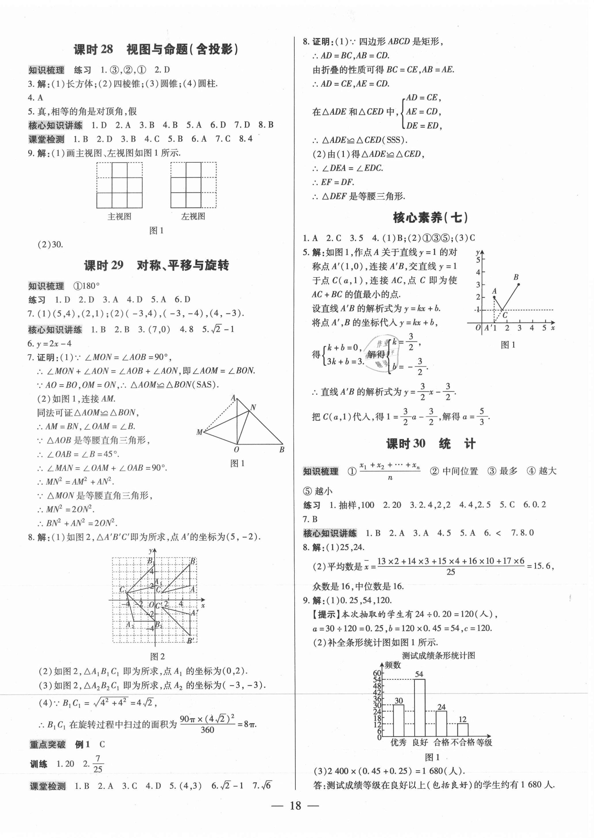 2021年領(lǐng)跑中考數(shù)學(xué)深圳專版 第18頁