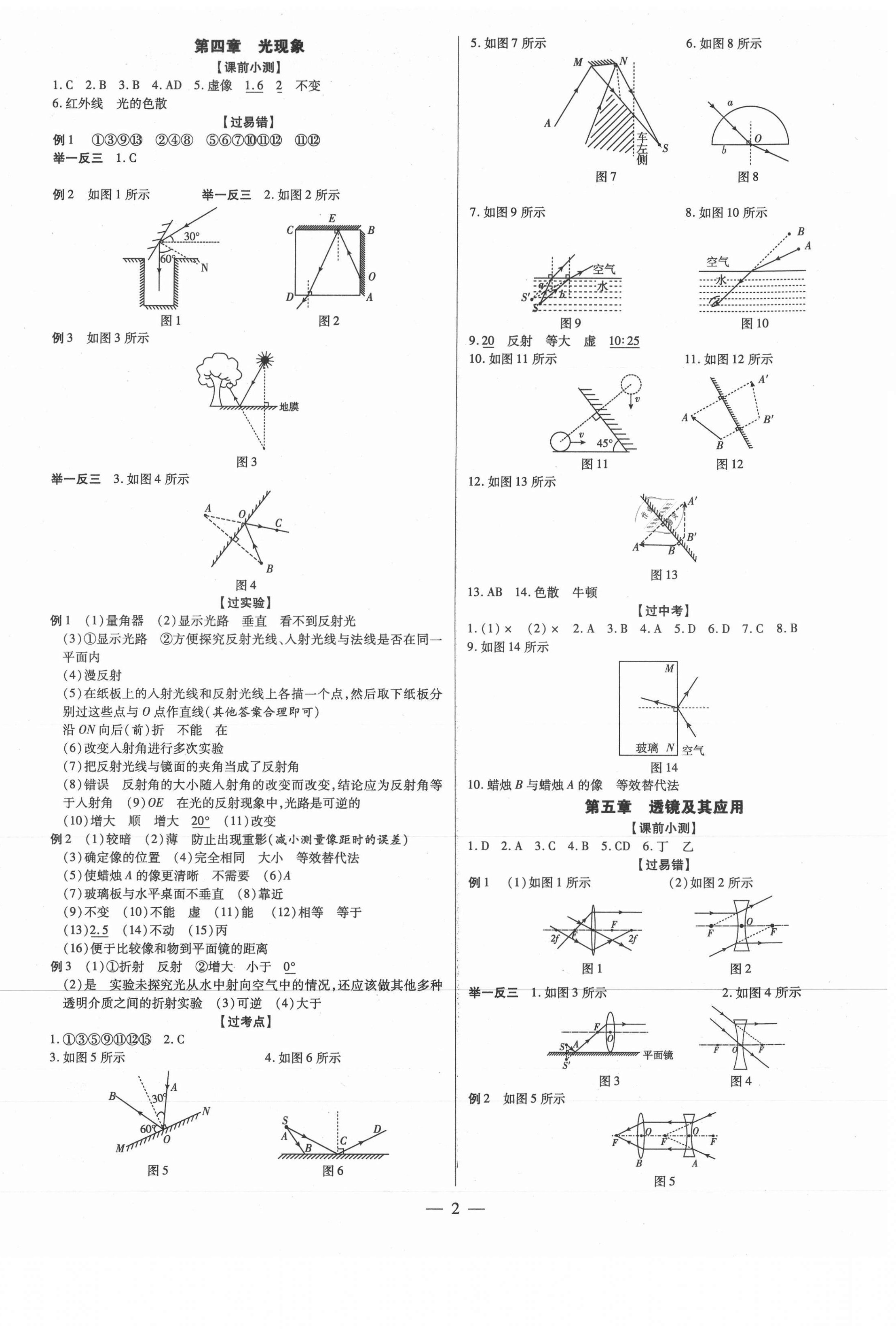 2021年領(lǐng)跑中考物理雙選版深圳專版 第5頁