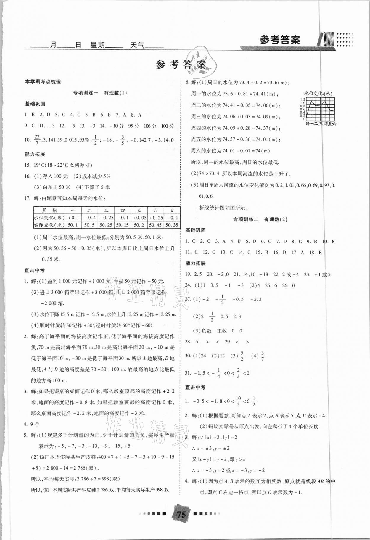 2020年特優(yōu)復(fù)習(xí)計劃期末沖刺寒假作業(yè)教材銜接七年級數(shù)學(xué)人教版 第1頁