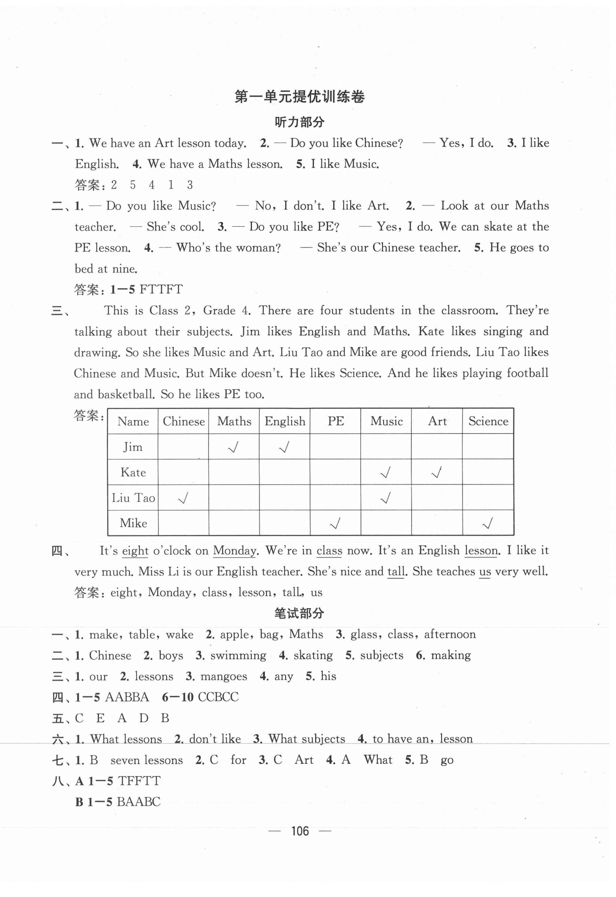 2021年金鑰匙提優(yōu)大試卷四年級英語下冊譯林版 第2頁