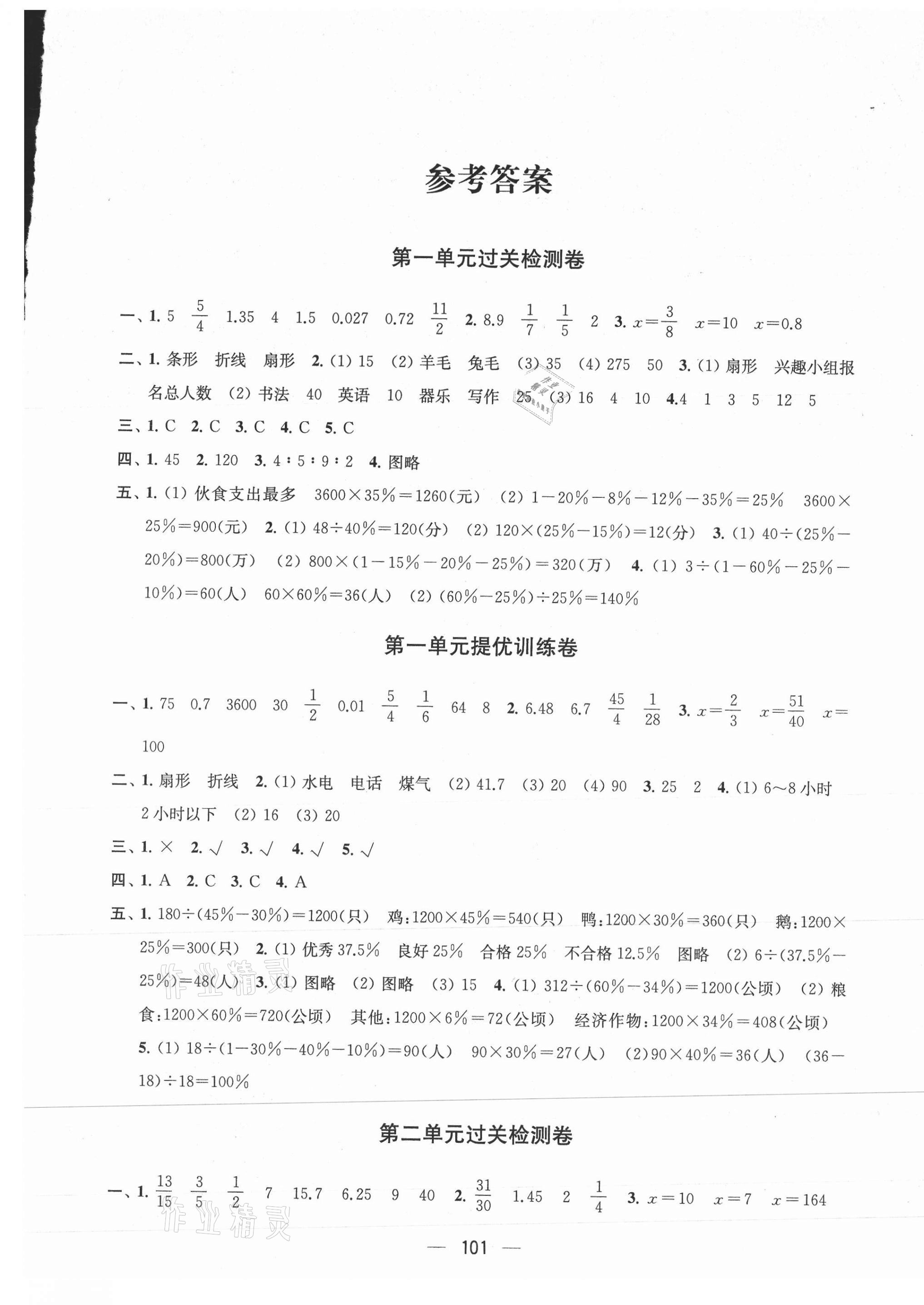 2021年金鑰匙提優(yōu)大試卷六年級(jí)數(shù)學(xué)下冊(cè)蘇教版 第1頁(yè)