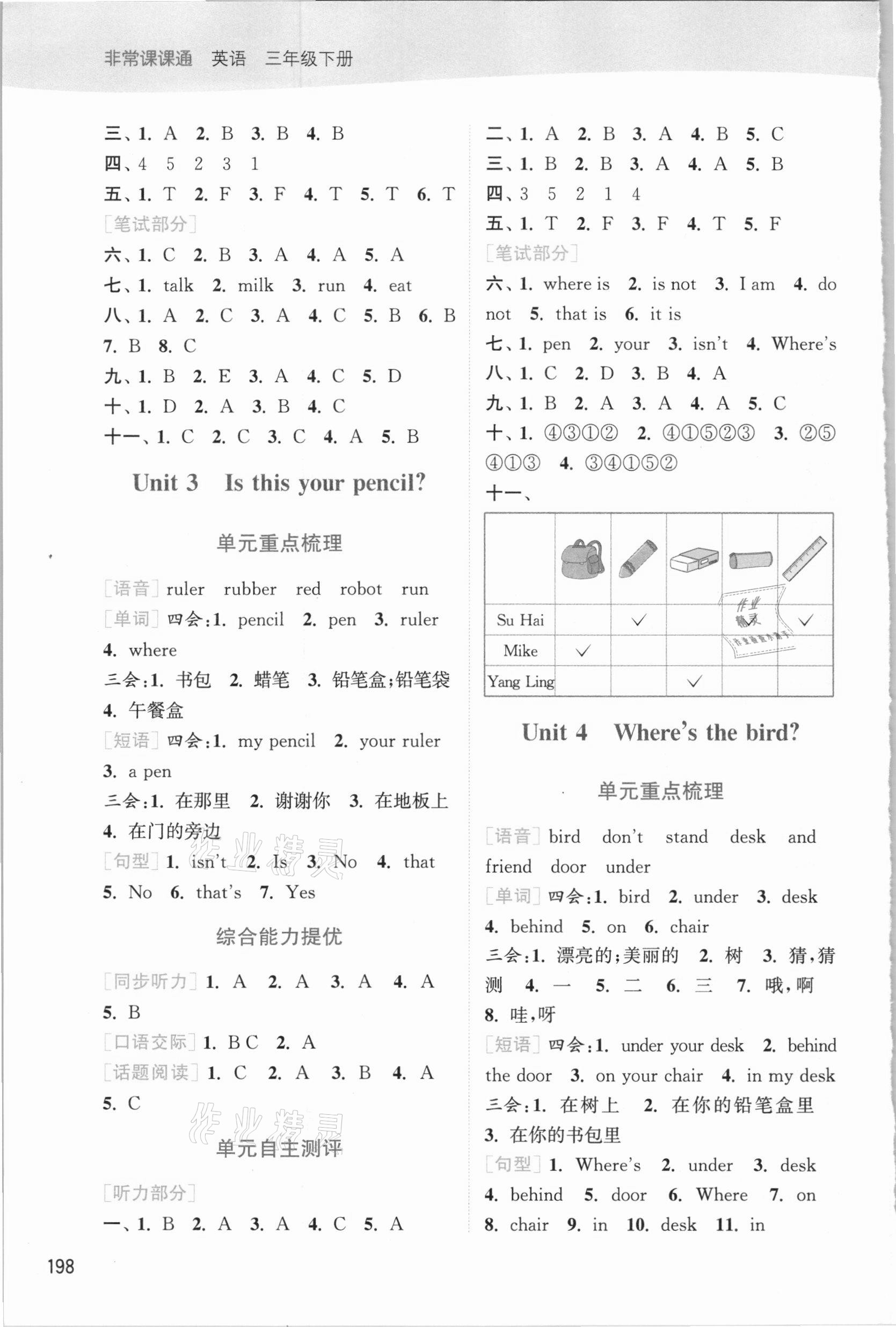 2021年通城學(xué)典非常課課通三年級(jí)英語(yǔ)下冊(cè)譯林版 第2頁(yè)