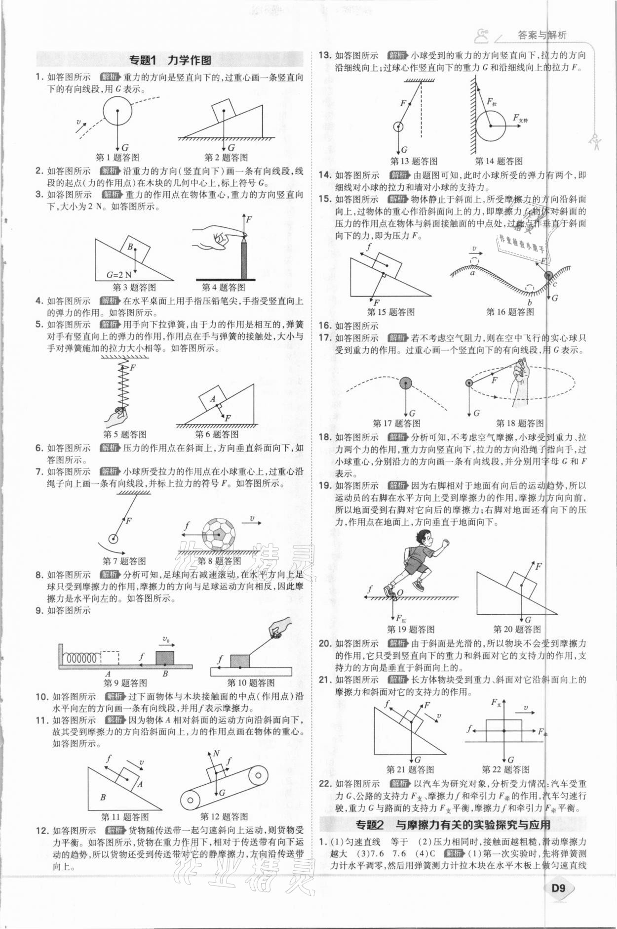 2021年少年班八年級(jí)物理下冊(cè)人教版 第9頁(yè)