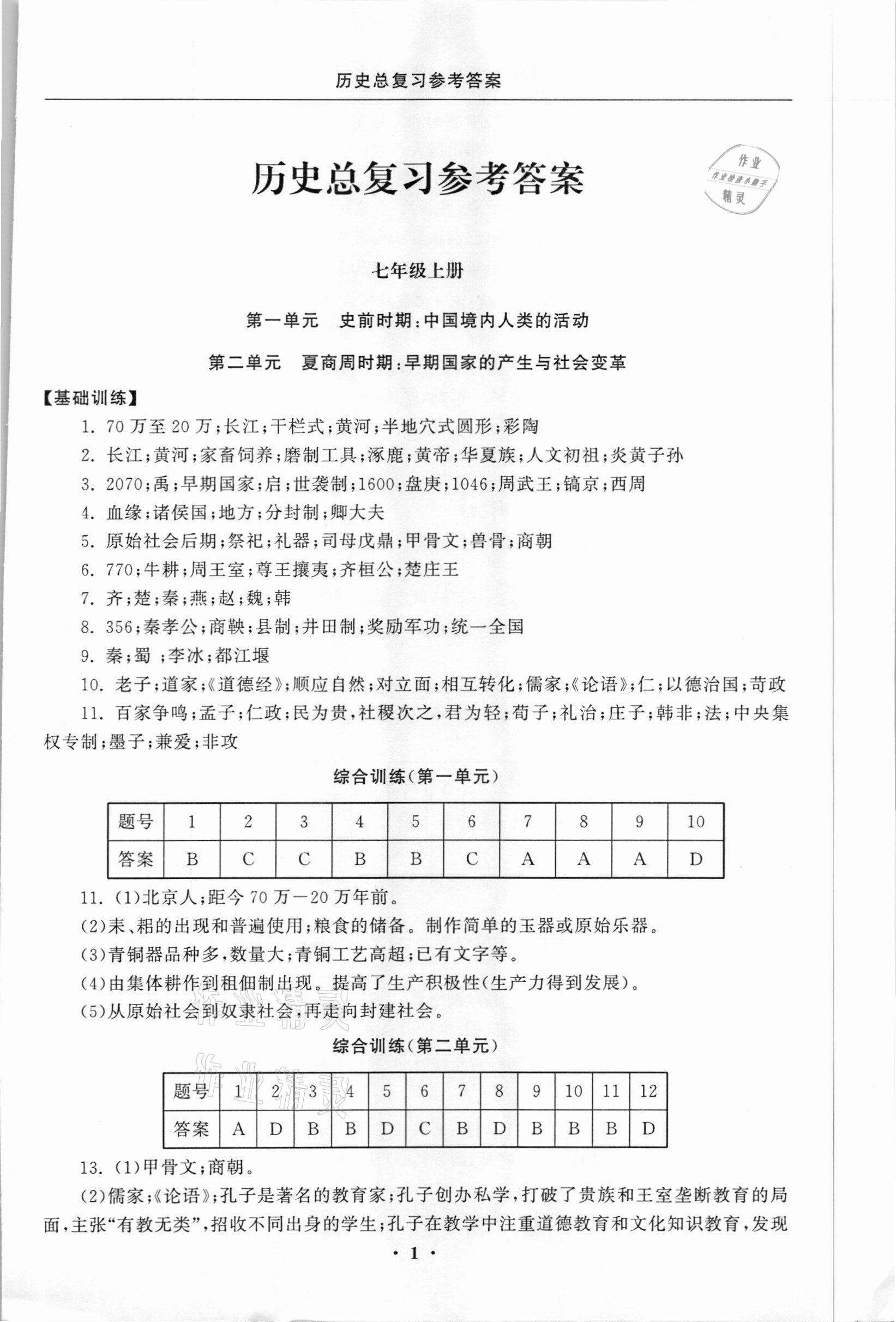 2020年初中學(xué)練案歷史總復(fù)習(xí) 第1頁