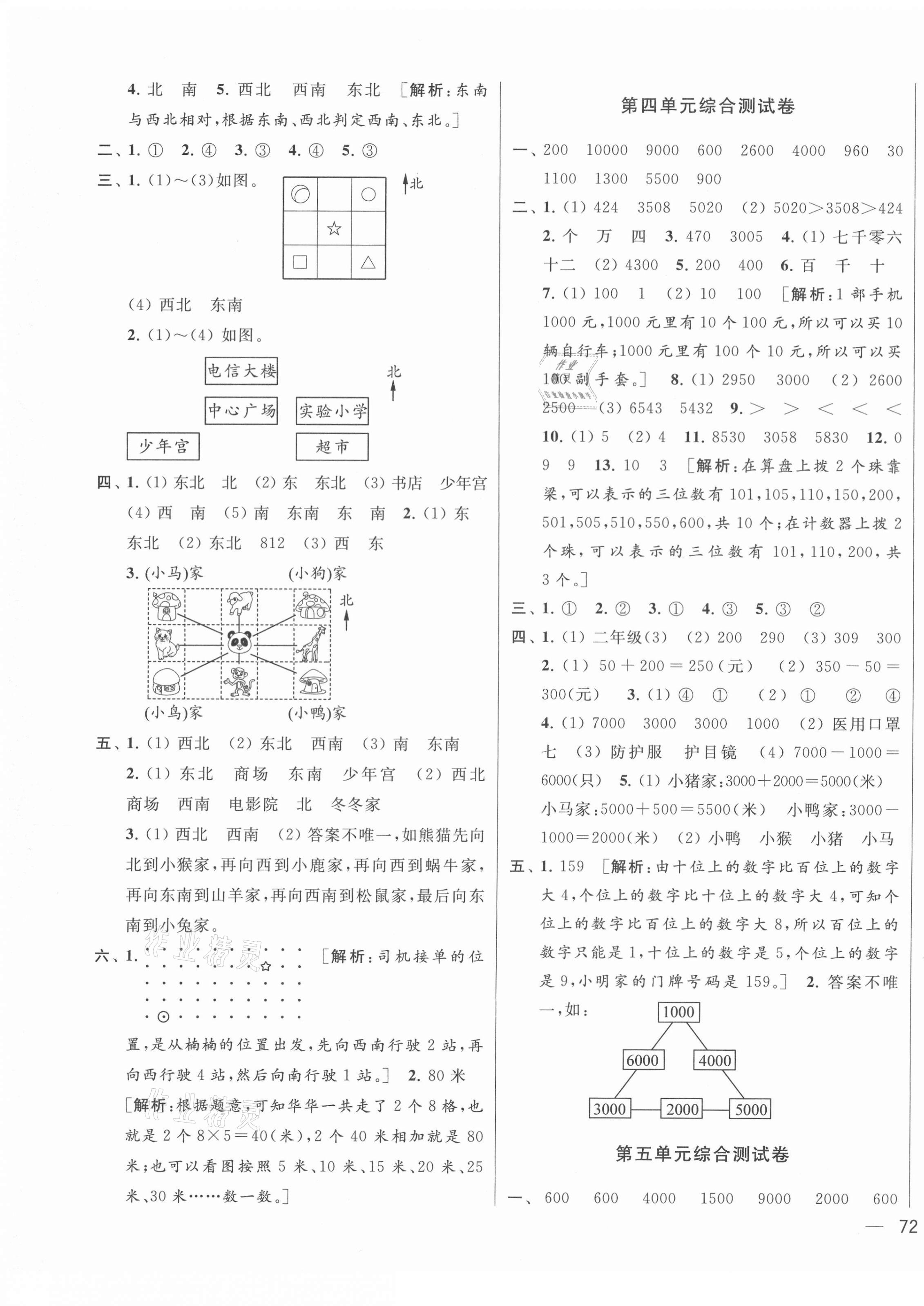 2021年同步跟蹤全程檢測(cè)二年級(jí)數(shù)學(xué)下冊(cè)蘇教版 第3頁(yè)