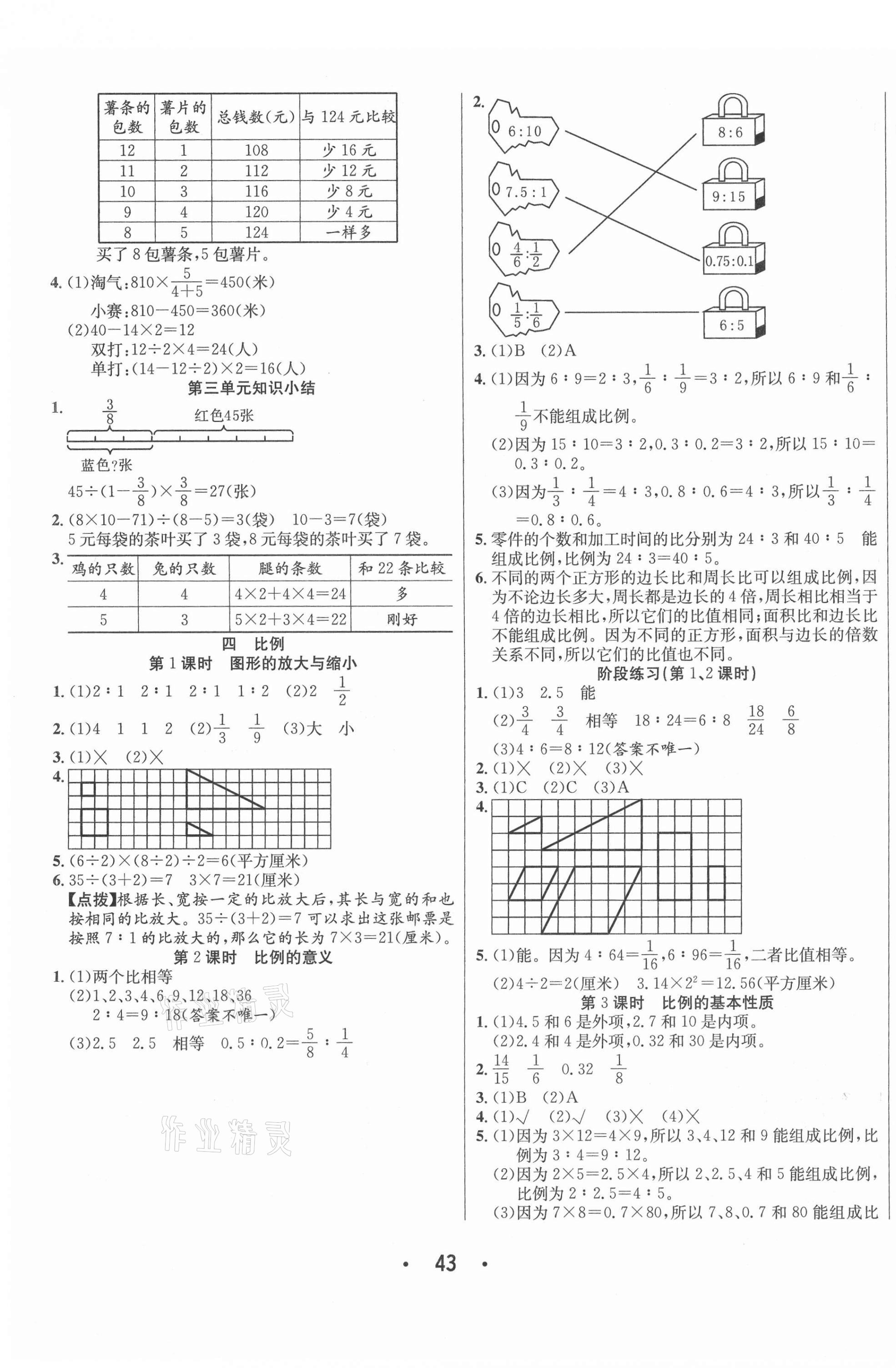 2021年七天學練考六年級數(shù)學下冊蘇教版 第3頁