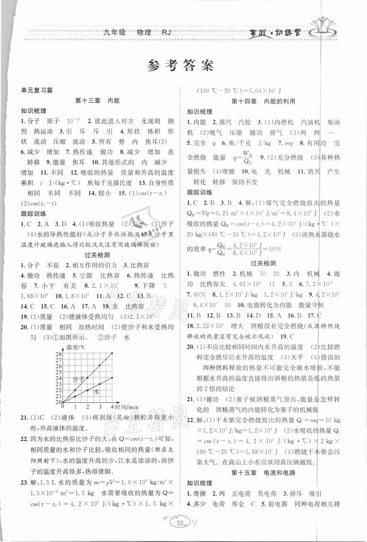 2021年寒假訓(xùn)練營(yíng)九年級(jí)物理人教版合肥工業(yè)大學(xué)出版社 第1頁(yè)