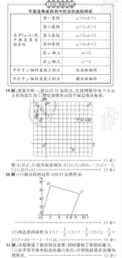 2021年陽光課堂質(zhì)監(jiān)天津單元檢測卷七年級數(shù)學(xué)下冊人教版 參考答案第16頁