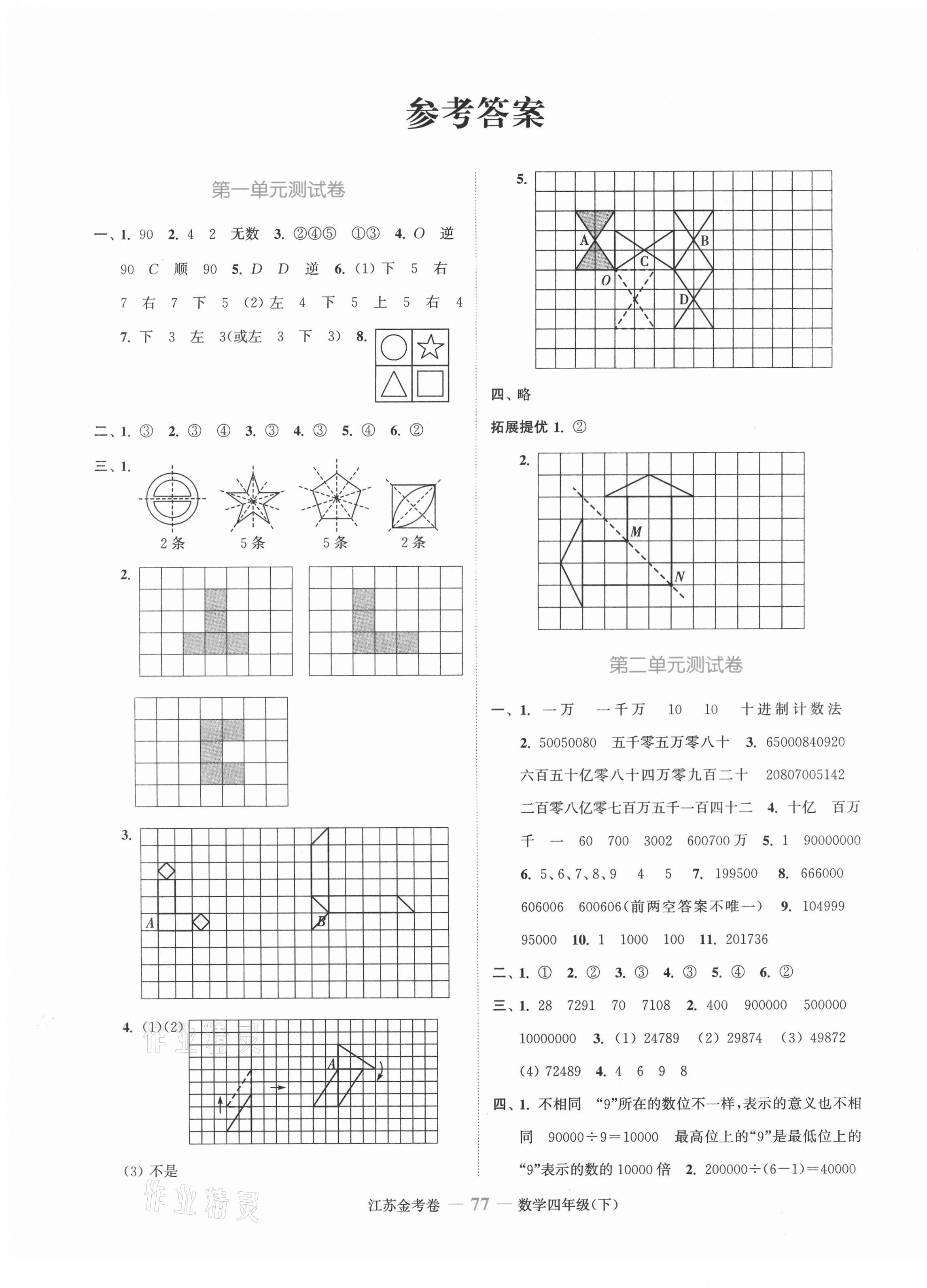 2021年江蘇金考卷四年級(jí)數(shù)學(xué)下冊(cè)蘇教版 參考答案第1頁(yè)