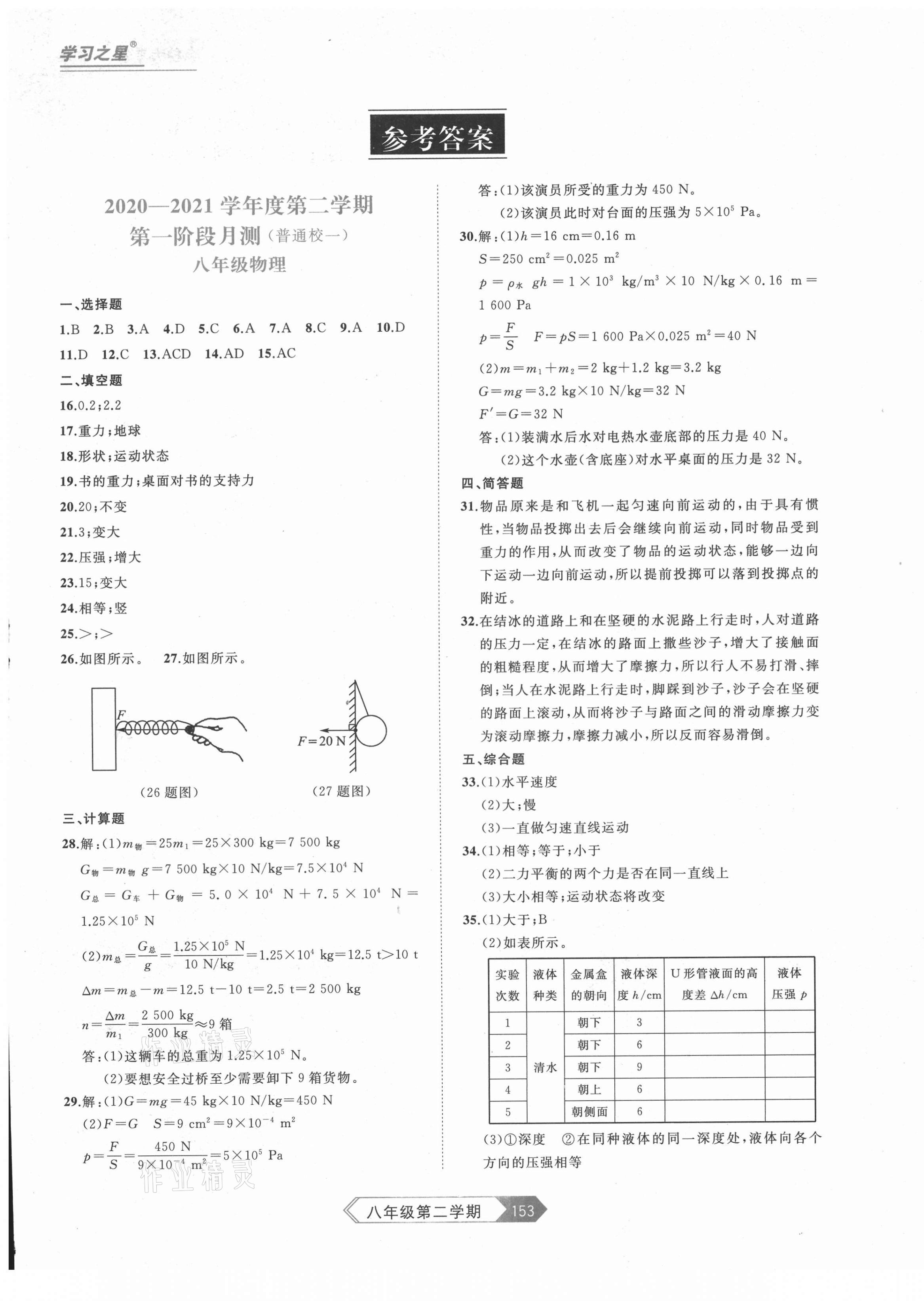 2021年名校大考卷八年級物理下冊人教版大連專版 第1頁