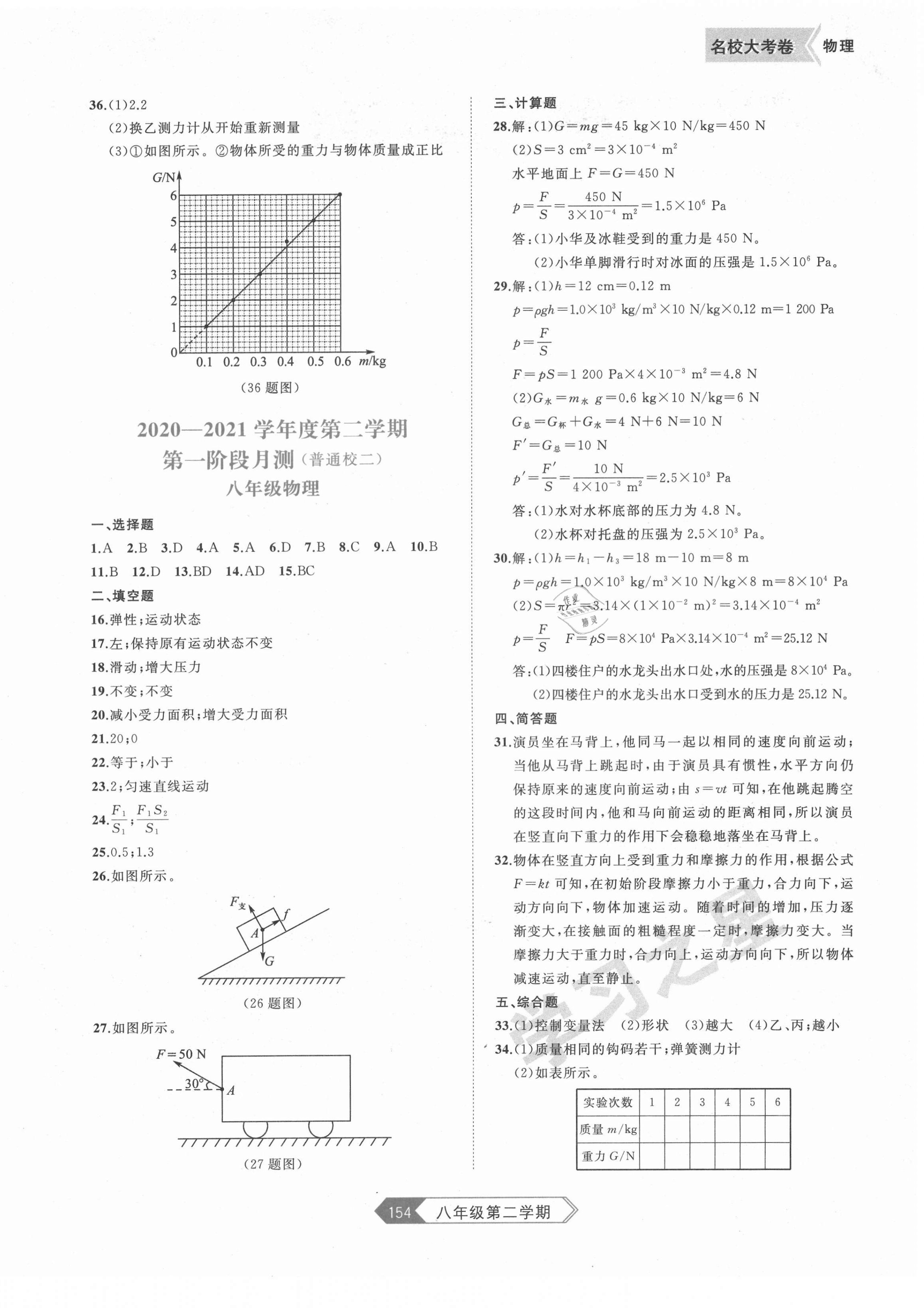 2021年名校大考卷八年級物理下冊人教版大連專版 第2頁